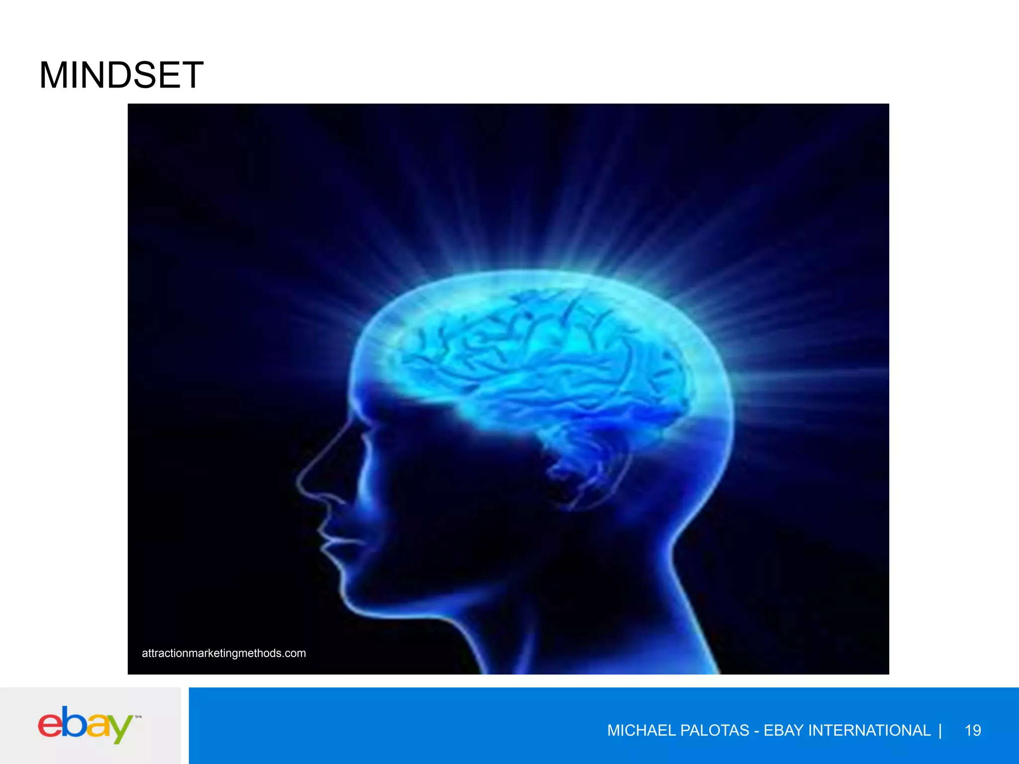 MINDSET
MICHAEL PALOTAS - EBAY INTERNATIONAL 19
attractionmarketingmethods.com
 