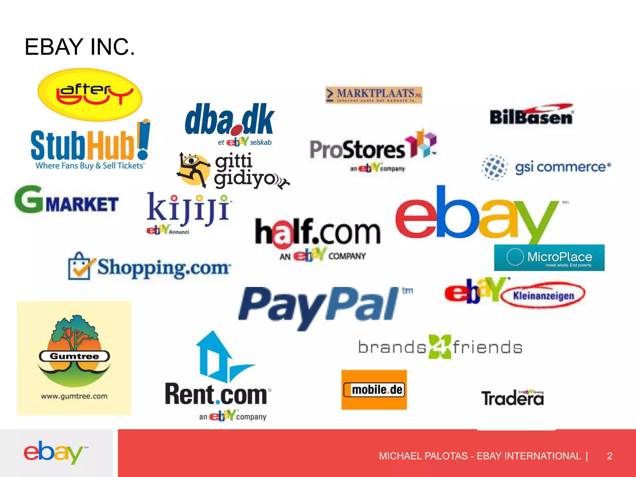 EBAY INC.
2MICHAEL PALOTAS - EBAY INTERNATIONAL
 