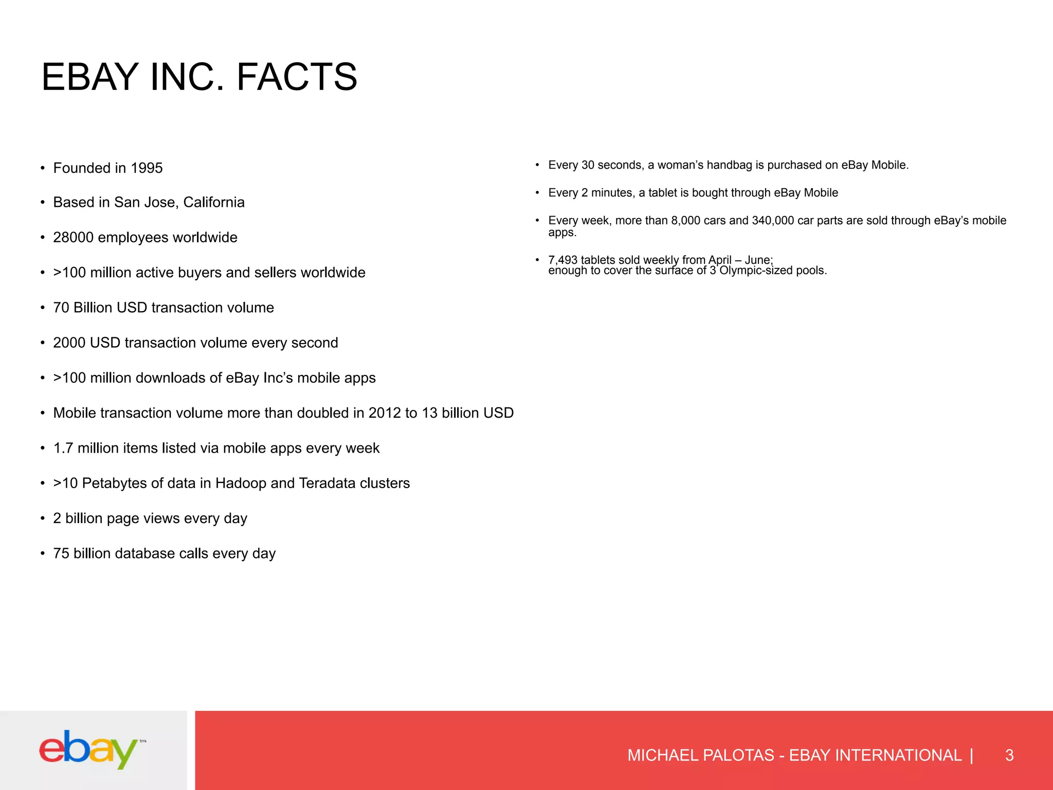 EBAY INC. FACTS
•  Founded in 1995
•  Based in San Jose, California
•  28000 employees worldwide
•  >100 million active buyers and sellers worldwide
•  70 Billion USD transaction volume
•  2000 USD transaction volume every second
•  >100 million downloads of eBay Inc’s mobile apps
•  Mobile transaction volume more than doubled in 2012 to 13 billion USD
•  1.7 million items listed via mobile apps every week
•  >10 Petabytes of data in Hadoop and Teradata clusters
•  2 billion page views every day
•  75 billion database calls every day
MICHAEL PALOTAS - EBAY INTERNATIONAL 3
•  Every 30 seconds, a woman’s handbag is purchased on eBay Mobile.
•  Every 2 minutes, a tablet is bought through eBay Mobile
•  Every week, more than 8,000 cars and 340,000 car parts are sold through eBay’s mobile
apps.
•  7,493 tablets sold weekly from April – June;
enough to cover the surface of 3 Olympic-sized pools.
 