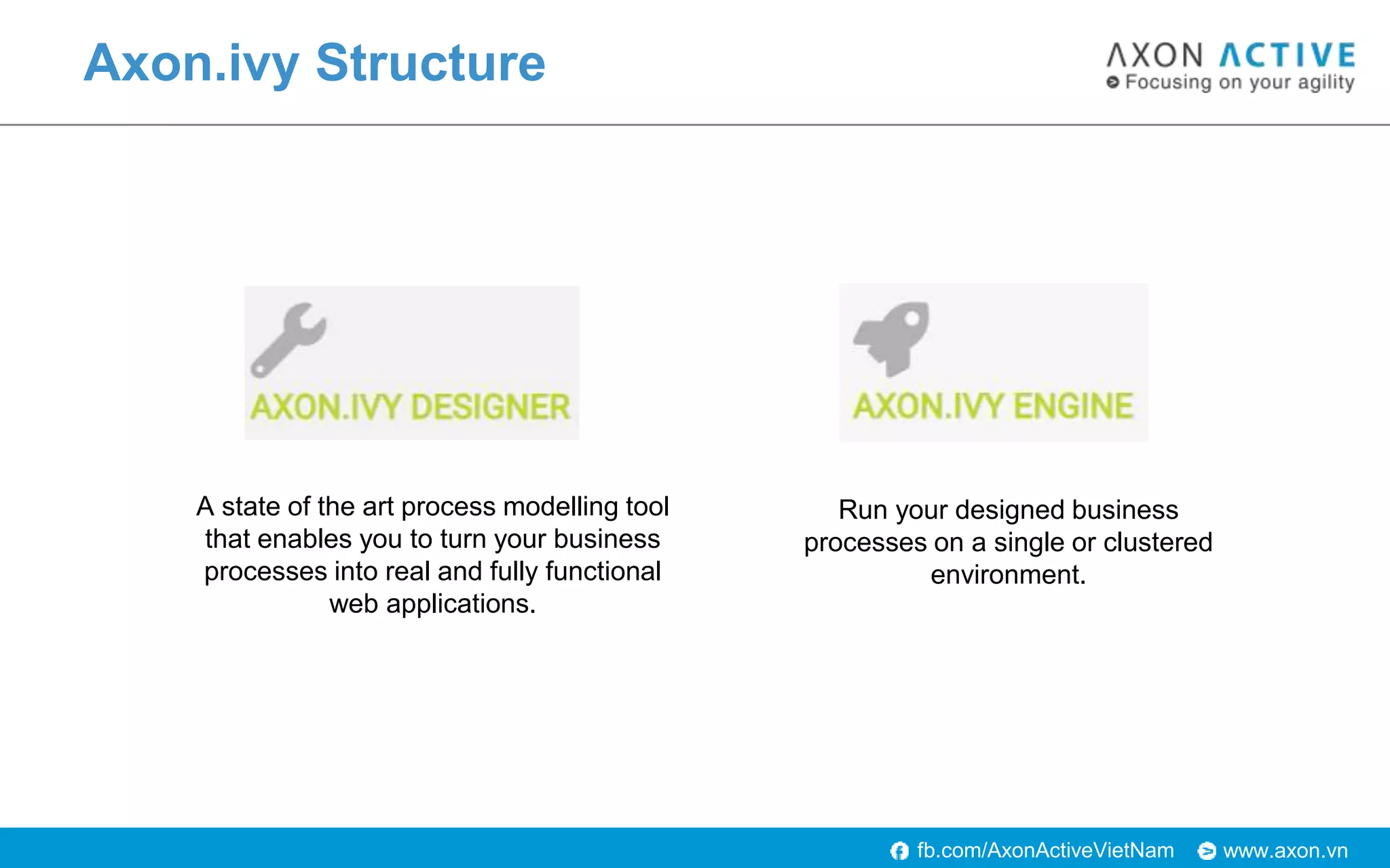 www.axon.vnfb.com/AxonActiveVietNam
Axon.ivy Structure
A state of the art process modelling tool
that enables you to turn your business
processes into real and fully functional
web applications.
Run your designed business
processes on a single or clustered
environment.
 