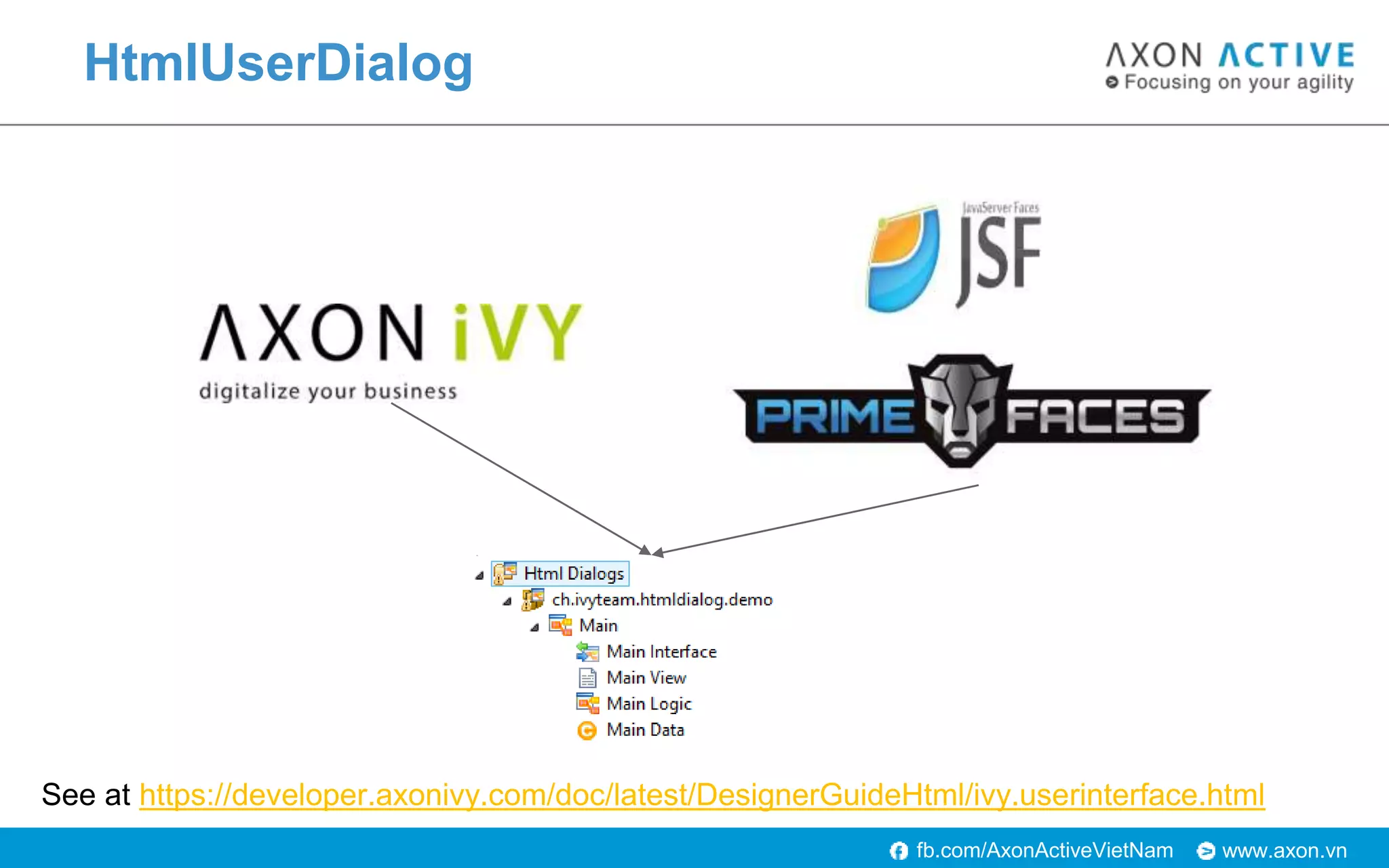 www.axon.vnfb.com/AxonActiveVietNam
HtmlUserDialog
See at https://developer.axonivy.com/doc/latest/DesignerGuideHtml/ivy.userinterface.html
 