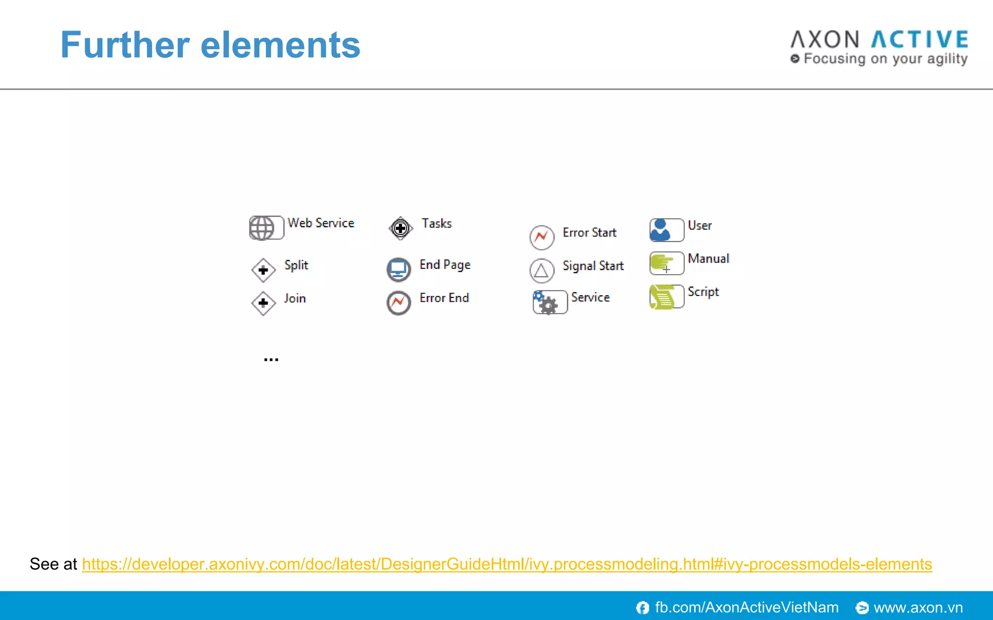 www.axon.vnfb.com/AxonActiveVietNam
Further elements
See at https://developer.axonivy.com/doc/latest/DesignerGuideHtml/ivy.processmodeling.html#ivy-processmodels-elements
...
 