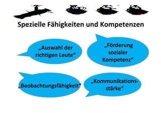 Spezielle Fähigkeiten und Kompetenzen


        „Auswahl der          „Förderung 
      richtigen Leute“         sozialer 
                             Kompetenz“


                          „Kommunikations‐
„Beobachtungsfähigkeit“       stärke“ 
 