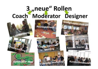 3 „neue“ Rollen
Coach Moderator Designer




Stakeholder Map
 