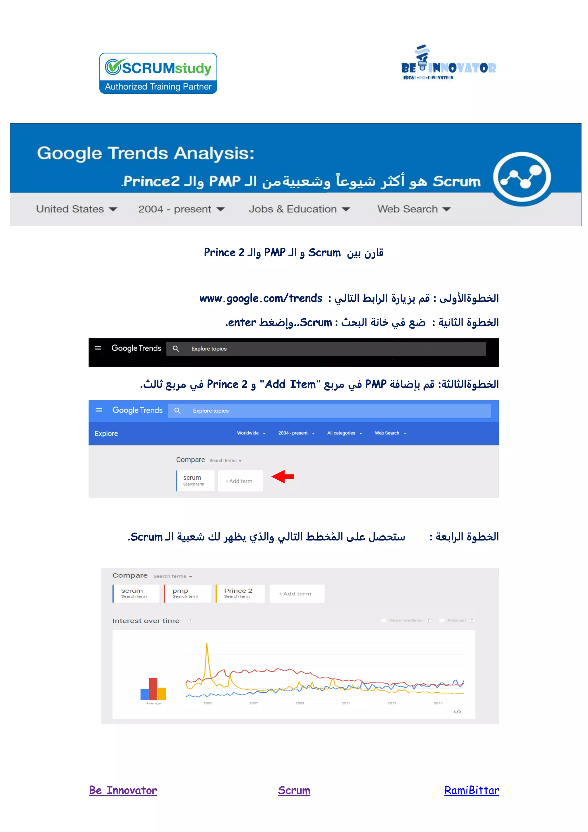 RamiBittarScrumBe Innovator
‫بين‬ ‫قارن‬Scrum‫الـ‬ ‫و‬PMP‫والـ‬Prince 2
: ‫التالي‬ ‫الرابط‬ ‫بويارة‬ ‫قم‬ : ‫وةالأولى‬ ‫ال‬www.google.com/trends
: ‫الثانية‬ ‫وة‬ ‫ال‬: ‫البمر‬ ‫خانة‬ ‫في‬ ‫ضع‬Scrum‫..وإضغط‬enter.
‫بإضافة‬ ‫قم‬ :‫وةالثالثة‬ ‫ال‬PMP‫في‬" ‫مربع‬Add Item"‫و‬Prince 2‫في‬.‫ثالر‬ ‫مربع‬
: ‫الرابعة‬ ‫وة‬ ‫ال‬‫الـ‬ ‫شعبية‬ ‫لك‬ ‫يظهر‬ ‫والري‬ ‫التالي‬ ‫ط‬ ‫الم‬ ‫على‬ ‫تمصل‬Scrum.
 