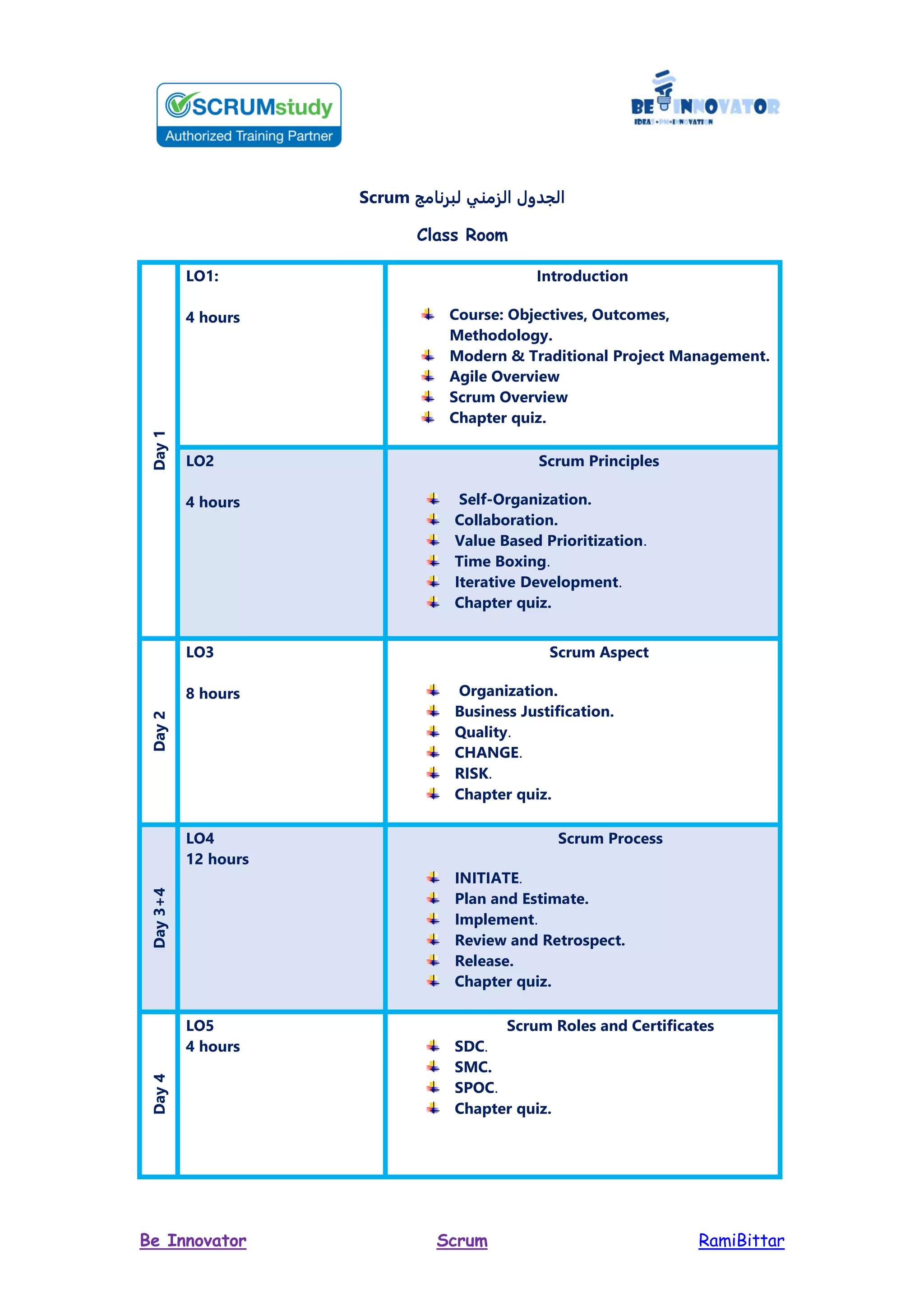 RamiBittarScrumBe Innovator
‫لبرنامج‬ ‫الومني‬ ‫الجدو‬Scrum
Class Room
Introduction
Course: Objectives, Outcomes,
Methodology.
Modern & Traditional Project Management.
Agile Overview
Scrum Overview
Chapter quiz.
LO1:
4 hours
Day1
Scrum Principles
Self-Organization.
Collaboration.
Value Based Prioritization.
Time Boxing.
Iterative Development.
Chapter quiz.
LO2
4 hours
Scrum Aspect
Organization.
Business Justification.
Quality.
CHANGE.
RISK.
Chapter quiz.
LO3
8 hours
Day2
Scrum Process
INITIATE.
Plan and Estimate.
Implement.
Review and Retrospect.
Release.
Chapter quiz.
LO4
12 hours
Day3+4
Scrum Roles and Certificates
SDC.
SMC.
SPOC.
Chapter quiz.
LO5
4 hours
Day4
 
