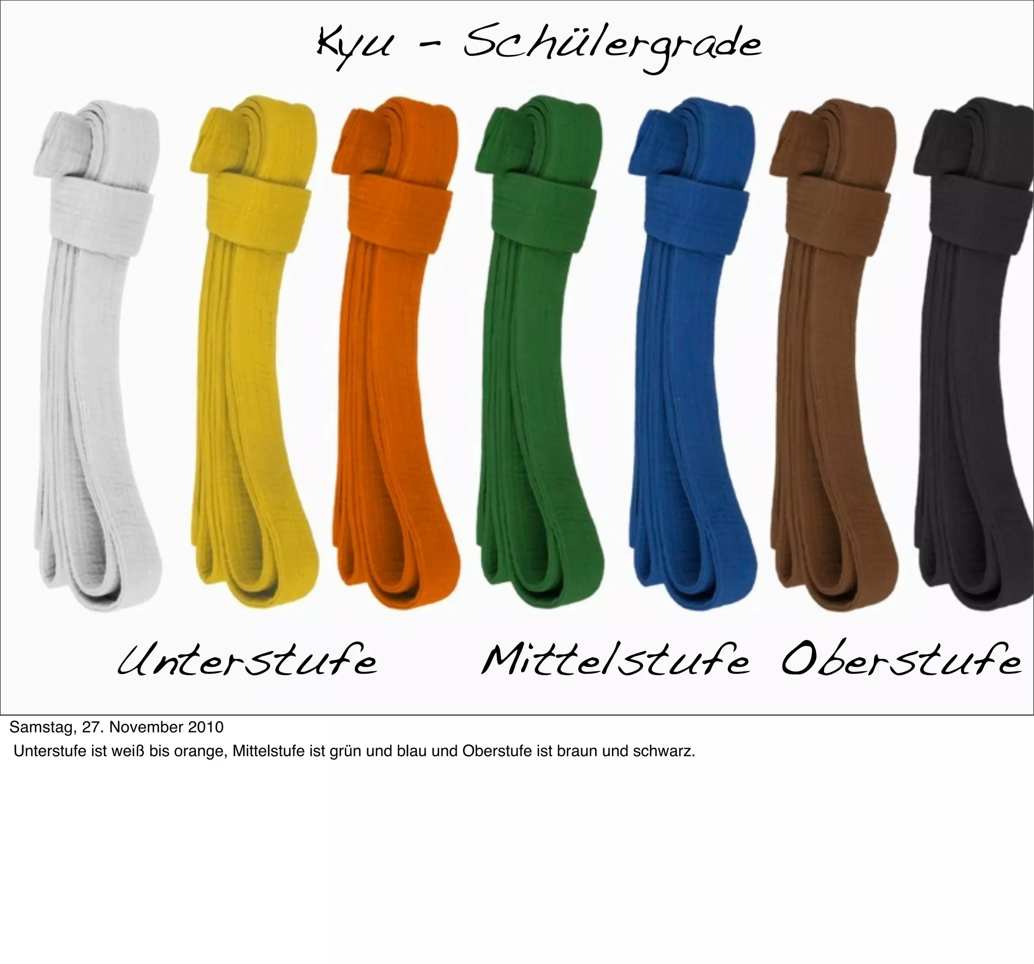 Kyu-Grade
                                           Kyu - Schülergrade




              Unterstufe                                          Mittelstufe Oberstufe
Samstag, 27. November 2010
Unterstufe ist weiß bis orange, Mittelstufe ist grün und blau und Oberstufe ist braun und schwarz.
 