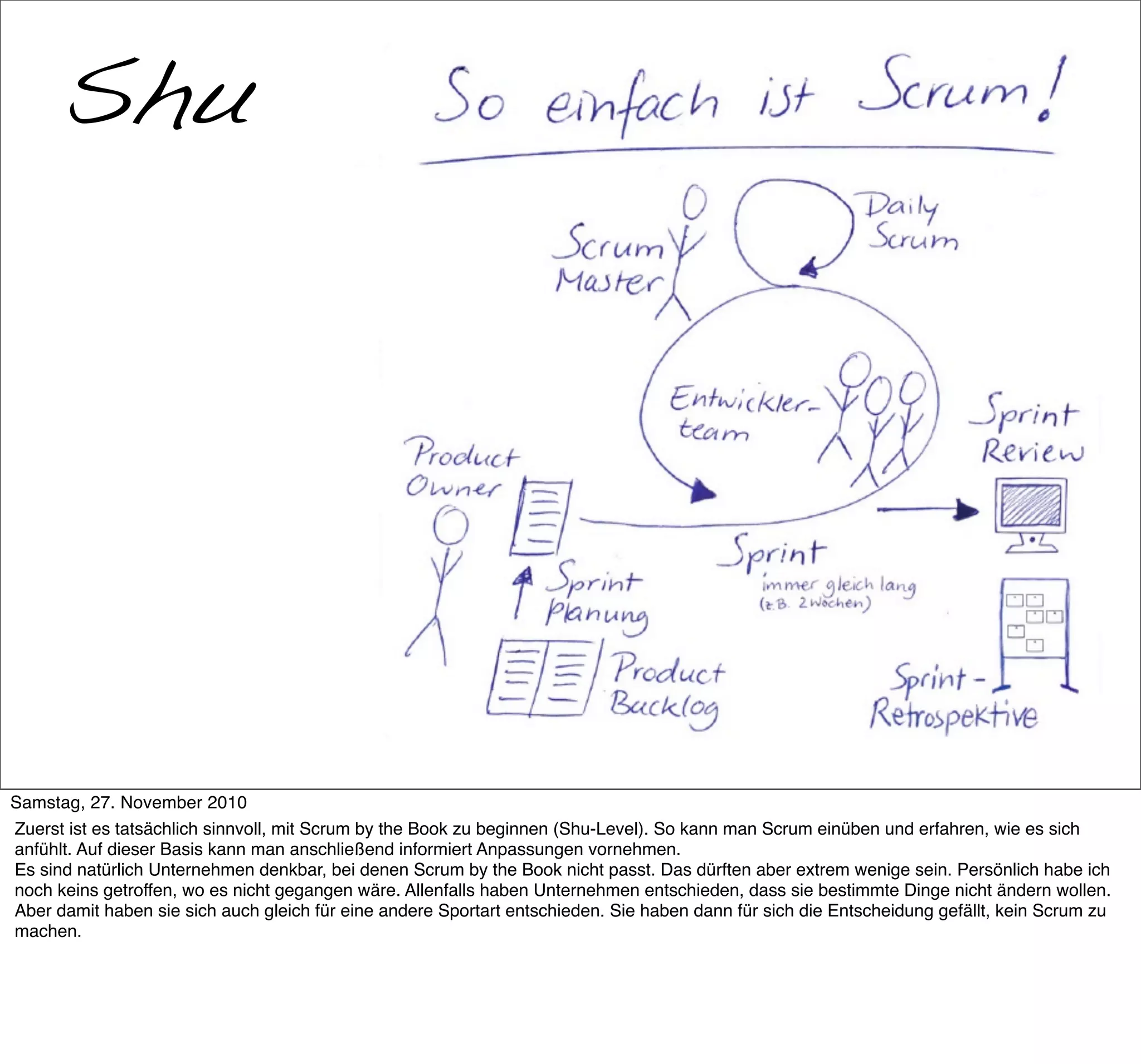 Shu
      War das Scrum?




     >> Titel der Präsentation

Samstag, 27. November 2010
Zuerst ist es tatsächlich sinnvoll, mit Scrum by the Book zu beginnen (Shu-Level). So kann man Scrum einüben und erfahren, wie es sich
anfühlt. Auf dieser Basis kann man anschließend informiert Anpassungen vornehmen.
Es sind natürlich Unternehmen denkbar, bei denen Scrum by the Book nicht passt. Das dürften aber extrem wenige sein. Persönlich habe ich
noch keins getroffen, wo es nicht gegangen wäre. Allenfalls haben Unternehmen entschieden, dass sie bestimmte Dinge nicht ändern wollen.
Aber damit haben sie sich auch gleich für eine andere Sportart entschieden. Sie haben dann für sich die Entscheidung gefällt, kein Scrum zu
machen.
 