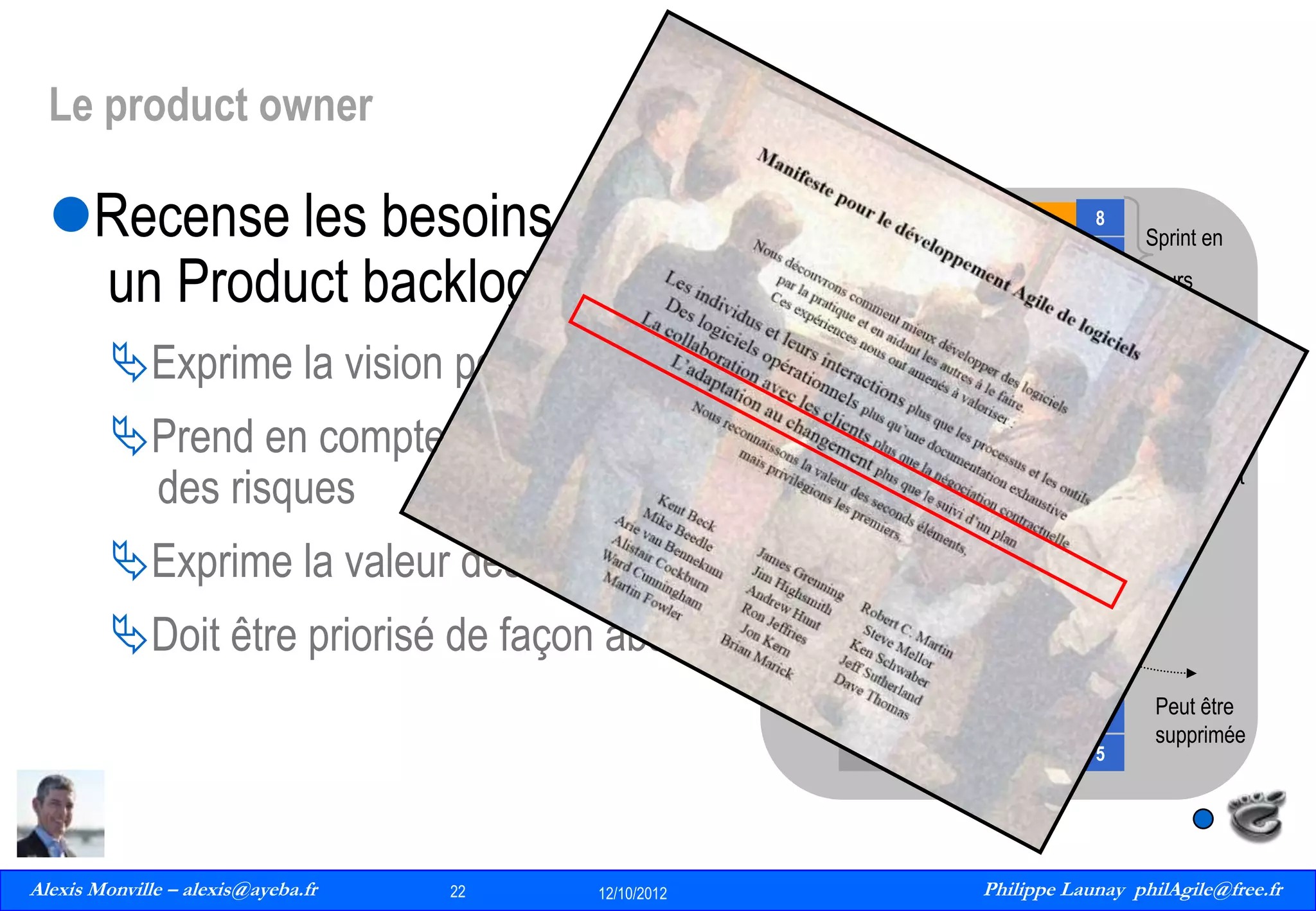 Le product owner

Recense les besoins dans
un Product backlog

•Histoire 2

5

•Histoire 5

13

Exprime la vision pour le produit

•Histoire 10

20

•Histoire 3

3

Prend en compte la gestion
des risques

•Histoire 8
•Histoire 19
•Histoire 14

20

•Histoire 6

20

•Histoire 4

13

•Histoire 7

8

•Histoire 11

20

•Histoire 13

5

•Histoire 9

13

•Histoire 12

3

•Histoire 15

5

Product Backlog

Exprime la valeur des fonctions

Priorité

8

Haute

•Histoire 1

Basse
Priorité

Doit être priorisé de façon absolue

Alexis Monville – alexis@ayeba.fr
22
Philippe Launay
13/09/2010

22

12/10/2012

40

Sprint en
cours

Ajouts à
tout
moment

Peut être
supprimée

Philippe Launay philAgile@free.fr
PhilAgile@free.fr

 