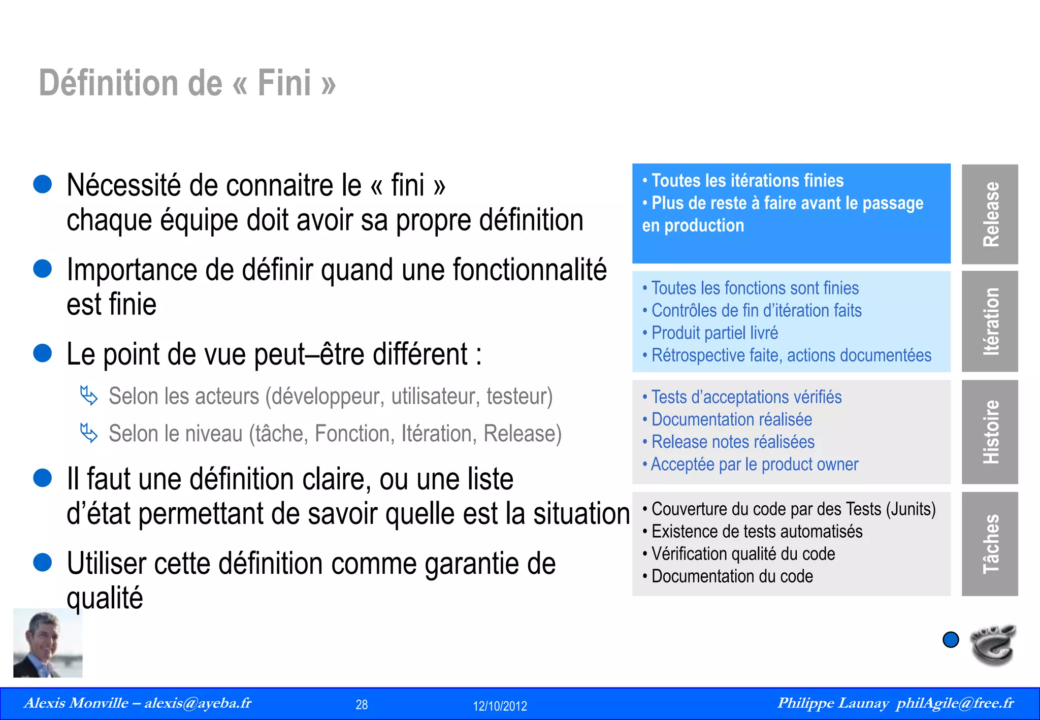  Selon les acteurs (développeur, utilisateur, testeur)
 Selon le niveau (tâche, Fonction, Itération, Release)

 Il faut une définition claire, ou une liste
d’état permettant de savoir quelle est la situation

 Utiliser cette définition comme garantie de
qualité
Alexis Monville – alexis@ayeba.fr
28
Philippe Launay
13/09/2010

28

12/10/2012

Itération

 Le point de vue peut–être différent :

• Toutes les fonctions sont finies
• Contrôles de fin d’itération faits
• Produit partiel livré
• Rétrospective faite, actions documentées
• Tests d’acceptations vérifiés
• Documentation réalisée
• Release notes réalisées
• Acceptée par le product owner

Histoire

 Importance de définir quand une fonctionnalité
est finie

• Toutes les itérations finies
• Plus de reste à faire avant le passage
en production

• Couverture du code par des Tests (Junits)
• Existence de tests automatisés
• Vérification qualité du code
• Documentation du code

Tâches

 Nécessité de connaitre le « fini »
chaque équipe doit avoir sa propre définition

Release

Définition de « Fini »

Philippe Launay philAgile@free.fr
PhilAgile@free.fr

 