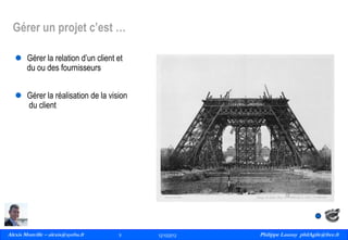 Gérer un projet c’est …
 Gérer la relation d’un client et
du ou des fournisseurs
 Gérer la réalisation de la vision
du client

Alexis Monville – alexis@ayeba.fr
9
Philippe Launay
13/09/2010

9

12/10/2012

Philippe Launay philAgile@free.fr
PhilAgile@free.fr

 