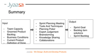 Jyaasa : We Design, Build and Develop Products
Input
- Team Capacity
- Groomed Product
Backlog
- Business Conditions
- Current Product
- Definition of Done
- Sprint Planning Meeting
- Tools And Techniques
- Planning Poker
- Expert Judgement
- Brainstorming
- Knowledge Sharing
- Collaborations
Output
- Sprint Goal
- Backlog item
solutions
- Sprint Backlog
Summary
 