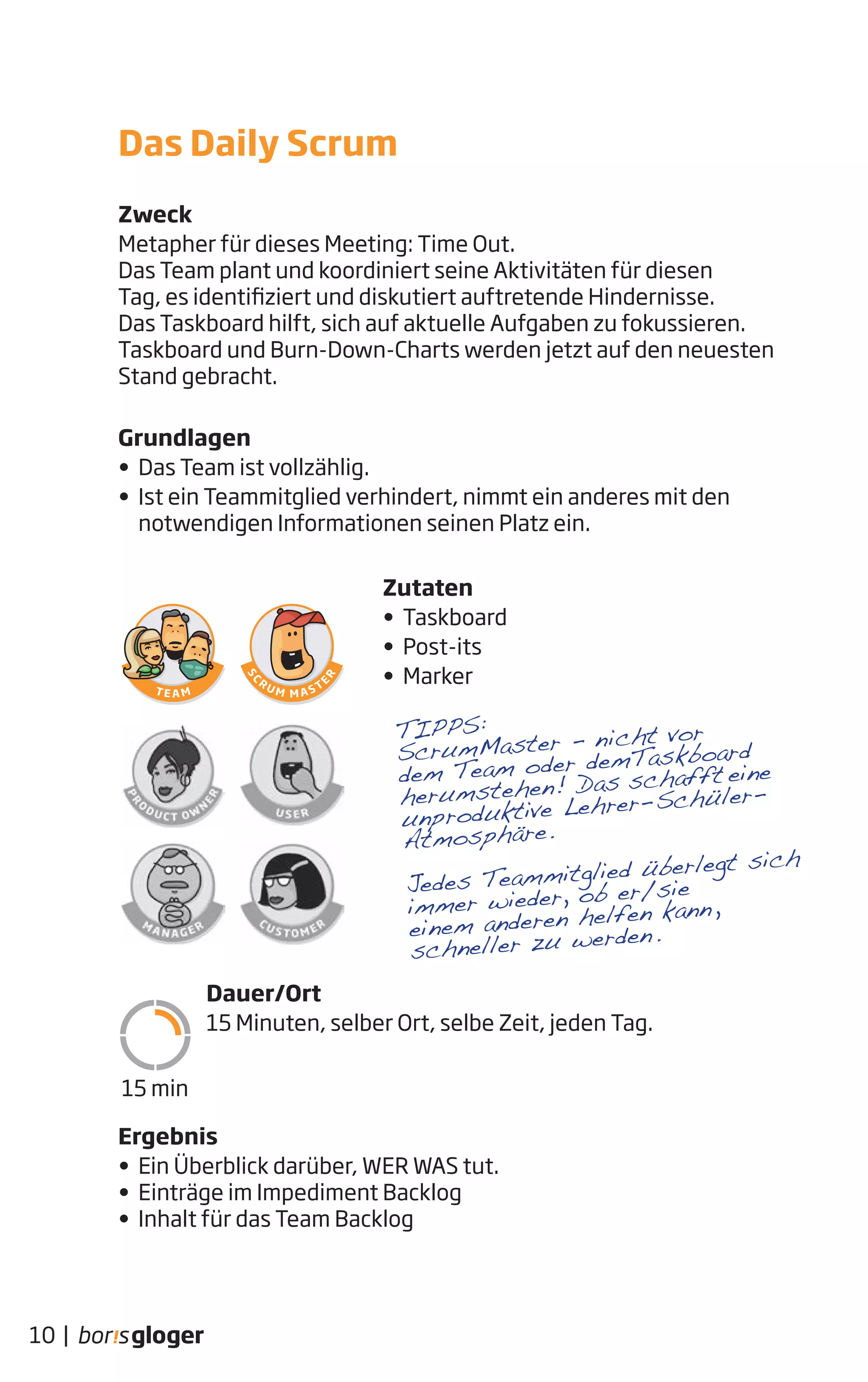 Zweck
Metapher für dieses Meeting: Time Out.
Das Team plant und koordiniert seine Aktivitäten für diesen
Tag, es identifiziert und diskutiert auftretende Hindernisse.
Das Taskboard hilft, sich auf aktuelle Aufgaben zu fokussieren.
Taskboard und Burn-Down-Charts werden jetzt auf den neuesten
Stand gebracht.
Grundlagen
• Das Team ist vollzählig.
• Ist ein Teammitglied verhindert, nimmt ein anderes mit den
notwendigen Informationen seinen Platz ein.
Zutaten
• Taskboard
• Post-its
• Marker
Dauer/Ort
15 Minuten, selber Ort, selbe Zeit, jeden Tag.
Ergebnis
• Ein Überblick darüber, WER WAS tut.
• Einträge im Impediment Backlog
• Inhalt für das Team Backlog
TIPPS:
ScrumMaster - nicht vor
dem Team oder demTaskboard
herumstehen! Das schafft eine
unproduktive Lehrer-Schüler-
Atmosphäre.
Jedes Teammitglied überlegt sich
immer wieder, ob er/sie
einem anderen helfen kann,
schneller zu werden.
Das Daily Scrum
10 |
15 min
 