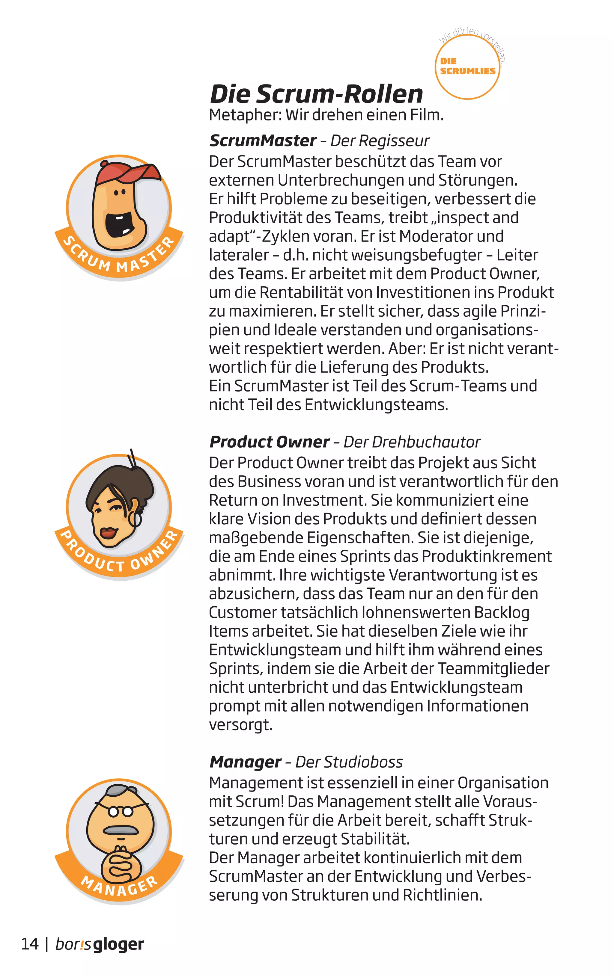 ScrumMaster – Der Regisseur
Der ScrumMaster beschützt das Team vor
externen Unterbrechungen und Störungen.
Er hilft Probleme zu beseitigen, verbessert die
Produktivität des Teams, treibt „inspect and
adapt“-Zyklen voran. Er ist Moderator und
lateraler – d.h. nicht weisungsbefugter – Leiter
des Teams. Er arbeitet mit dem Product Owner,
um die Rentabilität von Investitionen ins Produkt
zu maximieren. Er stellt sicher, dass agile Prinzi-
pien und Ideale verstanden und organisations-
weit respektiert werden. Aber: Er ist nicht verant-
wortlich für die Lieferung des Produkts.
Ein ScrumMaster ist Teil des Scrum-Teams und
nicht Teil des Entwicklungsteams.
Product Owner – Der Drehbuchautor
Der Product Owner treibt das Projekt aus Sicht
des Business voran und ist verantwortlich für den
Return on Investment. Sie kommuniziert eine
klare Vision des Produkts und definiert dessen
maßgebende Eigenschaften. Sie ist diejenige,
die am Ende eines Sprints das Produktinkrement
abnimmt. Ihre wichtigste Verantwortung ist es
abzusichern, dass das Team nur an den für den
Customer tatsächlich lohnenswerten Backlog
Items arbeitet. Sie hat dieselben Ziele wie ihr
Entwicklungsteam und hilft ihm während eines
Sprints, indem sie die Arbeit der Teammitglieder
nicht unterbricht und das Entwicklungsteam
prompt mit allen notwendigen Informationen
versorgt.
Manager – Der Studioboss
Management ist essenziell in einer Organisation
mit Scrum! Das Management stellt alle Voraus-
setzungen für die Arbeit bereit, schafft Struk-
turen und erzeugt Stabilität.
Der Manager arbeitet kontinuierlich mit dem
ScrumMaster an der Entwicklung und Verbes-
serung von Strukturen und Richtlinien.
Die Scrum-Rollen
14 |
Metapher: Wir drehen einen Film.
W
ir dürfen vors
tellen...
DIE
SCRUMLIES
 