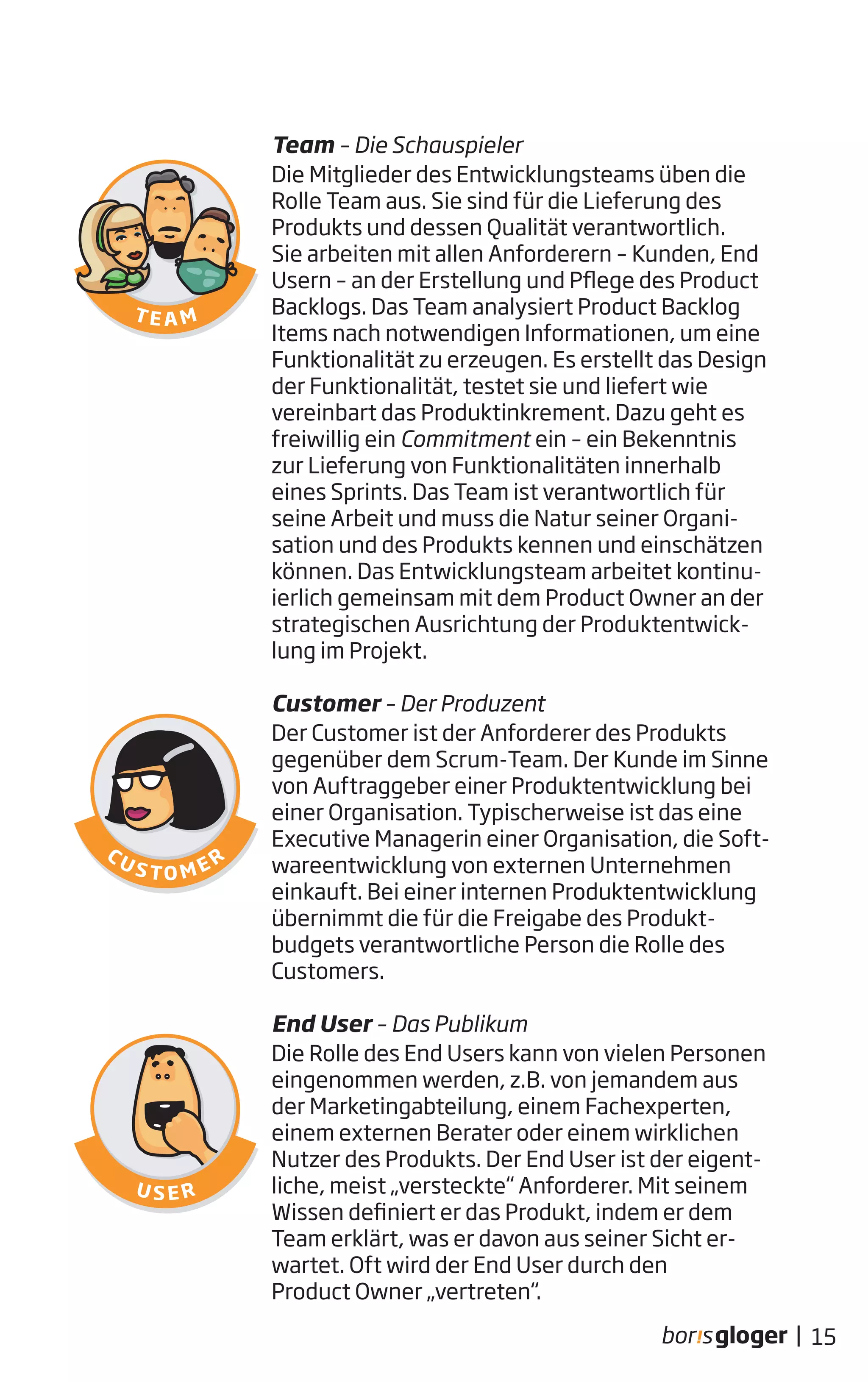 Team – Die Schauspieler
Die Mitglieder des Entwicklungsteams üben die
Rolle Team aus. Sie sind für die Lieferung des
Produkts und dessen Qualität verantwortlich.
Sie arbeiten mit allen Anforderern – Kunden, End
Usern – an der Erstellung und Pflege des Product
Backlogs. Das Team analysiert Product Backlog
Items nach notwendigen Informationen, um eine
Funktionalität zu erzeugen. Es erstellt das Design
der Funktionalität, testet sie und liefert wie
vereinbart das Produktinkrement. Dazu geht es
freiwillig ein Commitment ein – ein Bekenntnis
zur Lieferung von Funktionalitäten innerhalb
eines Sprints. Das Team ist verantwortlich für
seine Arbeit und muss die Natur seiner Organi-
sation und des Produkts kennen und einschätzen
können. Das Entwicklungsteam arbeitet kontinu-
ierlich gemeinsam mit dem Product Owner an der
strategischen Ausrichtung der Produktentwick-
lung im Projekt.
Customer – Der Produzent
Der Customer ist der Anforderer des Produkts
gegenüber dem Scrum-Team. Der Kunde im Sinne
von Auftraggeber einer Produktentwicklung bei
einer Organisation. Typischerweise ist das eine
Executive Managerin einer Organisation, die Soft-
wareentwicklung von externen Unternehmen
einkauft. Bei einer internen Produktentwicklung
übernimmt die für die Freigabe des Produkt-
budgets verantwortliche Person die Rolle des
Customers.
End User – Das Publikum
Die Rolle des End Users kann von vielen Personen
eingenommen werden, z.B. von jemandem aus
der Marketingabteilung, einem Fachexperten,
einem externen Berater oder einem wirklichen
Nutzer des Produkts. Der End User ist der eigent-
liche, meist „versteckte“ Anforderer. Mit seinem
Wissen definiert er das Produkt, indem er dem
Team erklärt, was er davon aus seiner Sicht er-
wartet. Oft wird der End User durch den
Product Owner „vertreten“.
15|
 