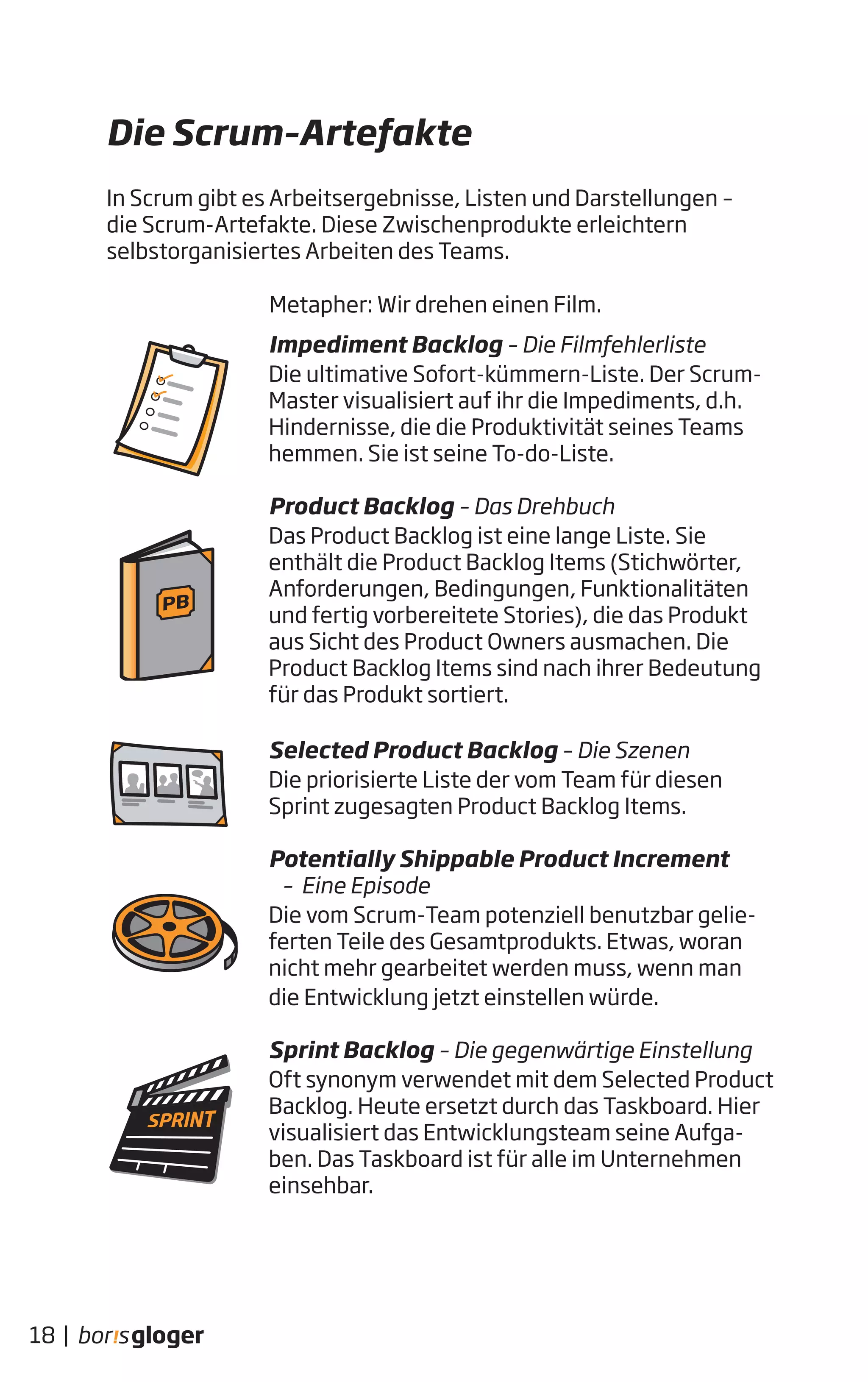 Impediment Backlog – Die Filmfehlerliste
Die ultimative Sofort-kümmern-Liste. Der Scrum-
Master visualisiert auf ihr die Impediments, d.h.
Hindernisse, die die Produktivität seines Teams
hemmen. Sie ist seine To-do-Liste.
Product Backlog – Das Drehbuch
Das Product Backlog ist eine lange Liste. Sie
enthält die Product Backlog Items (Stichwörter,
Anforderungen, Bedingungen, Funktionalitäten
und fertig vorbereitete Stories), die das Produkt
aus Sicht des Product Owners ausmachen. Die
Product Backlog Items sind nach ihrer Bedeutung
für das Produkt sortiert.
Selected Product Backlog – Die Szenen
Die priorisierte Liste der vom Team für diesen
Sprint zugesagten Product Backlog Items.
Potentially Shippable Product Increment
– Eine Episode
Die vom Scrum-Team potenziell benutzbar gelie-
ferten Teile des Gesamtprodukts. Etwas, woran
nicht mehr gearbeitet werden muss, wenn man
die Entwicklung jetzt einstellen würde.
Sprint Backlog – Die gegenwärtige Einstellung
Oft synonym verwendet mit dem Selected Product
Backlog. Heute ersetzt durch das Taskboard. Hier
visualisiert das Entwicklungsteam seine Aufga-
ben. Das Taskboard ist für alle im Unternehmen
einsehbar.
Die Scrum–Artefakte
PB
In Scrum gibt es Arbeitsergebnisse, Listen und Darstellungen –
die Scrum-Artefakte. Diese Zwischenprodukte erleichtern
selbstorganisiertes Arbeiten des Teams.
Metapher: Wir drehen einen Film.
18 |
 