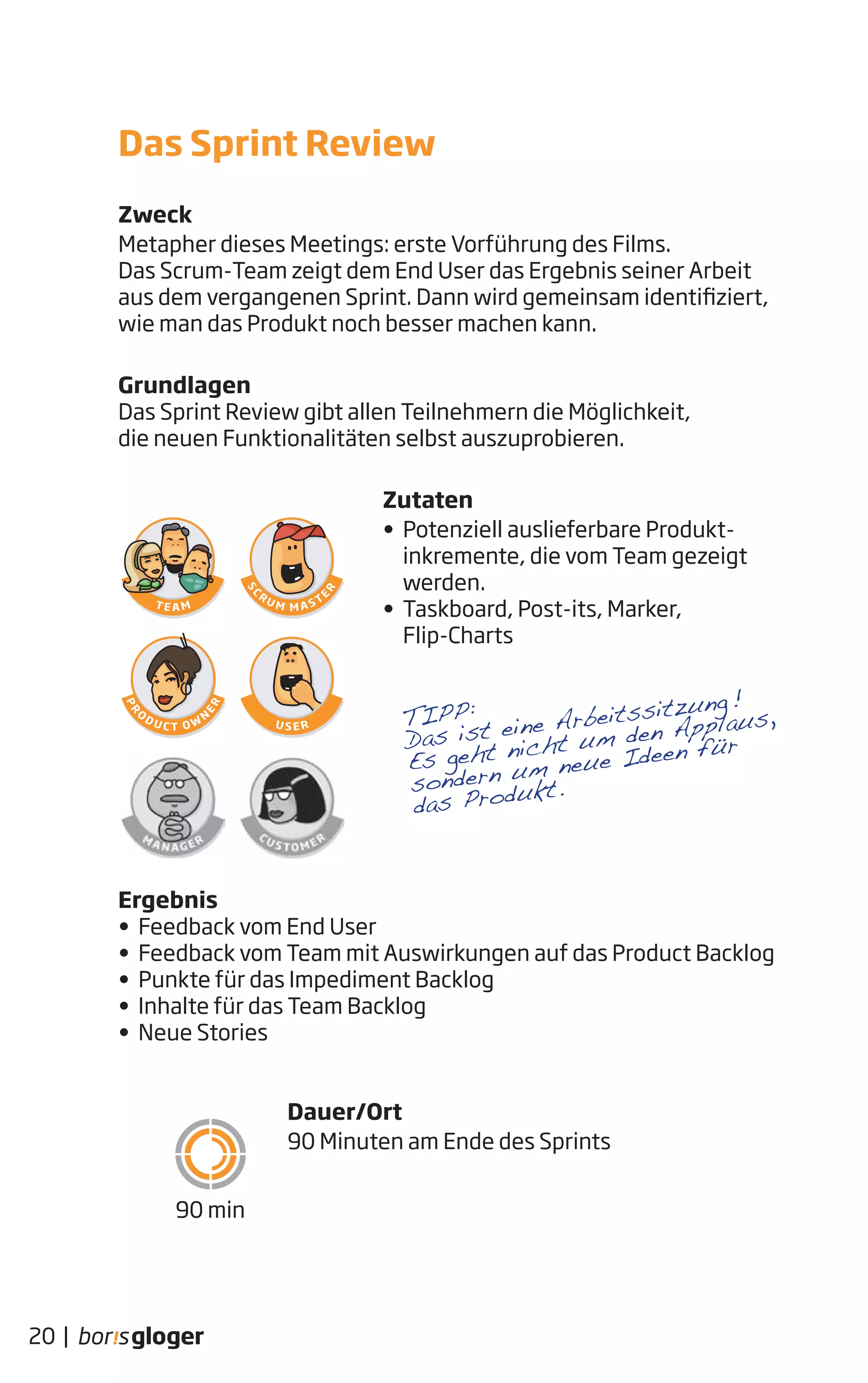 Zweck
Metapher dieses Meetings: erste Vorführung des Films.
Das Scrum-Team zeigt dem End User das Ergebnis seiner Arbeit
aus dem vergangenen Sprint. Dann wird gemeinsam identifiziert,
wie man das Produkt noch besser machen kann.
Grundlagen
Das Sprint Review gibt allen Teilnehmern die Möglichkeit,
die neuen Funktionalitäten selbst auszuprobieren.
Zutaten
• Potenziell auslieferbare Produkt-
inkremente, die vom Team gezeigt
werden.
• Taskboard, Post-its, Marker,
Flip-Charts
Ergebnis
• Feedback vom End User
• Feedback vom Team mit Auswirkungen auf das Product Backlog
• Punkte für das Impediment Backlog
• Inhalte für das Team Backlog
• Neue Stories
Dauer/Ort
90 Minuten am Ende des Sprints
Das Sprint Review
20 |
TIPP:
Das ist eine Arbeitssitzung!
Es geht nicht um den Applaus,
sondern um neue Ideen für
das Produkt.
90 min
 