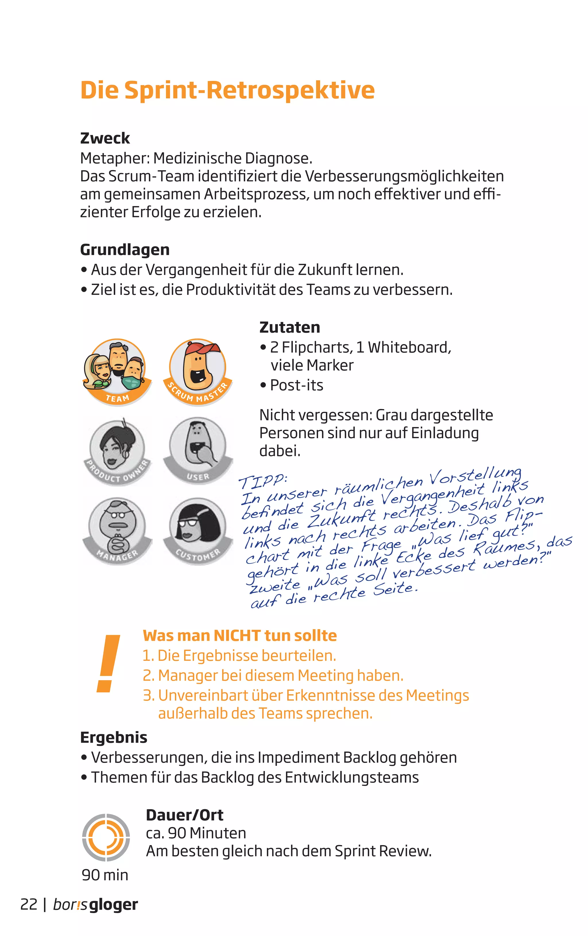 Zweck
Metapher: Medizinische Diagnose.
Das Scrum-Team identifiziert die Verbesserungsmöglichkeiten
am gemeinsamen Arbeitsprozess, um noch effektiver und effi-
zienter Erfolge zu erzielen.
Grundlagen
• Aus der Vergangenheit für die Zukunft lernen.
• Ziel ist es, die Produktivität des Teams zu verbessern.
Zutaten
• 2 Flipcharts, 1 Whiteboard,
viele Marker
• Post-its
Nicht vergessen: Grau dargestellte
Personen sind nur auf Einladung
dabei.
Ergebnis
• Verbesserungen, die ins Impediment Backlog gehören
• Themen für das Backlog des Entwicklungsteams
Dauer/Ort
ca. 90 Minuten
Am besten gleich nach dem Sprint Review.
Die Sprint-Retrospektive
Was man NICHT tun sollte
1. Die Ergebnisse beurteilen.
2. Manager bei diesem Meeting haben.
3. Unvereinbart über Erkenntnisse des Meetings
außerhalb des Teams sprechen.
22 |
TIPP:
In unserer räumlichen Vorstellung
beﬁndet sich die Vergangenheit links
und die Zukunft rechts. Deshalb von
links nach rechts arbeiten. Das Flip-
chart mit der Frage ‚‚Was lief gut?"
gehört in die linke Ecke des Raumes, das
zweite ‚‚Was soll verbessert werden?"
auf die rechte Seite.
90 min
 