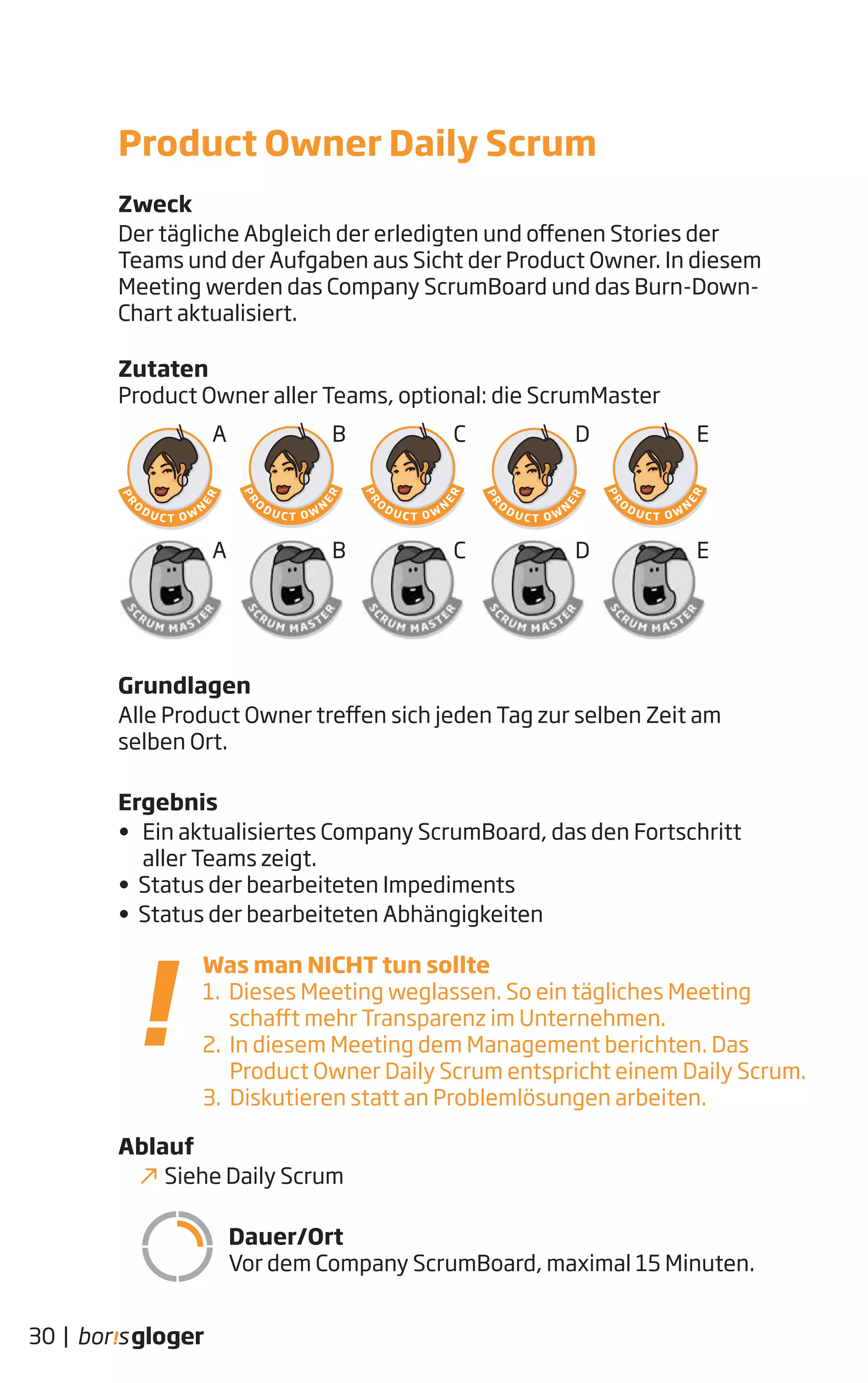 Zweck
Der tägliche Abgleich der erledigten und offenen Stories der
Teams und der Aufgaben aus Sicht der Product Owner. In diesem
Meeting werden das Company ScrumBoard und das Burn-Down-
Chart aktualisiert.
Zutaten
Product Owner aller Teams, optional: die ScrumMaster
Grundlagen
Alle Product Owner treffen sich jeden Tag zur selben Zeit am
selben Ort.
Ergebnis
• Ein aktualisiertes Company ScrumBoard, das den Fortschritt
aller Teams zeigt.
• Status der bearbeiteten Impediments
• Status der bearbeiteten Abhängigkeiten
Ablauf
Siehe Daily Scrum
Dauer/Ort
Vor dem Company ScrumBoard, maximal 15 Minuten.
Was man NICHT tun sollte
1. Dieses Meeting weglassen. So ein tägliches Meeting
schafft mehr Transparenz im Unternehmen.
2. In diesem Meeting dem Management berichten. Das
Product Owner Daily Scrum entspricht einem Daily Scrum.
3. Diskutieren statt an Problemlösungen arbeiten.
Product Owner Daily Scrum
30 |
A B C D E
A B C D E
 