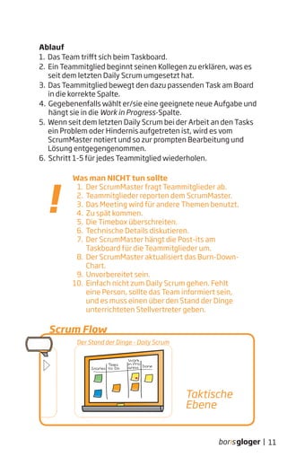 Ablauf
1. Das Team trifft sich beim Taskboard.
2. Ein Teammitglied beginnt seinen Kollegen zu erklären, was es
seit dem letzten Daily Scrum umgesetzt hat.
3. Das Teammitglied bewegt den dazu passenden Task am Board
in die korrekte Spalte.
4. Gegebenenfalls wählt er/sie eine geeignete neue Aufgabe und
hängt sie in die Work in Progress-Spalte.
5. Wenn seit dem letzten Daily Scrum bei der Arbeit an den Tasks
ein Problem oder Hindernis aufgetreten ist, wird es vom
ScrumMaster notiert und so zur prompten Bearbeitung und
Lösung entgegengenommen.
6. Schritt 1-5 für jedes Teammitglied wiederholen.
11|
Was man NICHT tun sollte
1. Der ScrumMaster fragt Teammitglieder ab.
2. Teammitglieder reporten dem ScrumMaster.
3. Das Meeting wird für andere Themen benutzt.
4. Zu spät kommen.
5. Die Timebox überschreiten.
6. Technische Details diskutieren.
7. Der ScrumMaster hängt die Post-its am
Taskboard für die Teammitglieder um.
8. Der ScrumMaster aktualisiert das Burn-Down-
Chart.
9. Unvorbereitet sein.
10. Einfach nicht zum Daily Scrum gehen. Fehlt
eine Person, sollte das Team informiert sein,
und es muss einen über den Stand der Dinge
unterrichteten Stellvertreter geben.
2 Sprint # 3
1
Sprint Planning #2 Der Stand der Dinge - Daily Scrum
Taktische
Ebene
Sprint Planning #2Sprint Planning #2Sprint Planning #2Sprint Planning #2Sprint Planning #2Sprint Planning #2Sprint Planning #2Sprint Planning #2Sprint Planning #2Sprint Planning #2
Scrum Flow
 