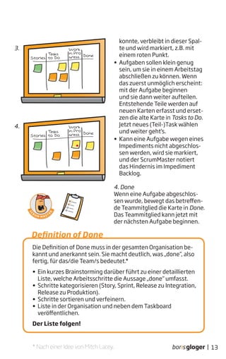 13|
Die Definition of Done muss in der gesamten Organisation be-
kannt und anerkannt sein. Sie macht deutlich, was „done“, also
fertig, für das/die Team/s bedeutet.*
• Ein kurzes Brainstorming darüber führt zu einer detaillierten
Liste, welche Arbeitsschritte die Aussage „done“ umfasst.
• Schritte kategorisieren (Story, Sprint, Release zu Integration,
Release zu Produktion).
• Schritte sortieren und verfeinern.
• Liste in der Organisation und neben dem Taskboard
veröffentlichen.
Der Liste folgen!
Definition of Done
konnte, verbleibt in dieser Spal-
te und wird markiert, z.B. mit
einem roten Punkt.
• Aufgaben sollen klein genug
sein, um sie in einem Arbeitstag
abschließen zu können. Wenn
das zuerst unmöglich erscheint:
mit der Aufgabe beginnen
und sie dann weiter aufteilen.
Entstehende Teile werden auf
neuen Karten erfasst und erset-
zen die alte Karte in Tasks to Do.
Jetzt neues (Teil-)Task wählen
und weiter geht‘s.
• Kann eine Aufgabe wegen eines
Impediments nicht abgeschlos-
sen werden, wird sie markiert,
und der ScrumMaster notiert
das Hindernis im Impediment
Backlog.
4. Done
Wenn eine Aufgabe abgeschlos-
sen wurde, bewegt das betreffen-
de Teammitglied die Karte in Done.
Das Teammitglied kann jetzt mit
der nächsten Aufgabe beginnen.
* Nach einer Idee von Mitch Lacey.
3.
4.
 