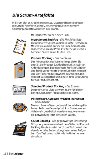 Impediment Backlog – Die Filmfehlerliste
Die ultimative Sofort-kümmern-Liste. Der Scrum-
Master visualisiert auf ihr die Impediments, d.h.
Hindernisse, die die Produktivität seines Teams
hemmen. Sie ist seine To-do-Liste.
Product Backlog – Das Drehbuch
Das Product Backlog ist eine lange Liste. Sie
enthält die Product Backlog Items (Stichwörter,
Anforderungen, Bedingungen, Funktionalitäten
und fertig vorbereitete Stories), die das Produkt
aus Sicht des Product Owners ausmachen. Die
Product Backlog Items sind nach ihrer Bedeutung
für das Produkt sortiert.
Selected Product Backlog – Die Szenen
Die priorisierte Liste der vom Team für diesen
Sprint zugesagten Product Backlog Items.
Potentially Shippable Product Increment
– Eine Episode
Die vom Scrum-Team potenziell benutzbar gelie-
ferten Teile des Gesamtprodukts. Etwas, woran
nicht mehr gearbeitet werden muss, wenn man
die Entwicklung jetzt einstellen würde.
Sprint Backlog – Die gegenwärtige Einstellung
Oft synonym verwendet mit dem Selected Product
Backlog. Heute ersetzt durch das Taskboard. Hier
visualisiert das Entwicklungsteam seine Aufga-
ben. Das Taskboard ist für alle im Unternehmen
einsehbar.
Die Scrum–Artefakte
PB
In Scrum gibt es Arbeitsergebnisse, Listen und Darstellungen –
die Scrum-Artefakte. Diese Zwischenprodukte erleichtern
selbstorganisiertes Arbeiten des Teams.
Metapher: Wir drehen einen Film.
18 |
 