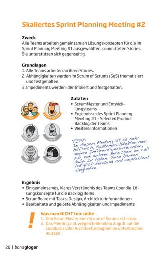 Zweck
Alle Teams arbeiten gemeinsam an Lösungskonzepten für die im
Sprint Planning Meeting #1 ausgewählten, committeten Stories.
Sie unterstützen sich gegenseitig.
Grundlagen
1. Alle Teams arbeiten an ihren Stories.
2. Abhängigkeiten werden im Scrum of Scrums (SoS) thematisiert
und festgehalten.
3. Impediments werden identifiziert und festgehalten.
Zutaten
• ScrumMaster und Entwick-
lungsteams
• Ergebnisse des Sprint Planning
Meeting #1 – Selected Product
Backlog der Teams
• Weitere Informationen
Ergebnis
• Ein gemeinsames, klares Verständnis des Teams über die Lö-
sungskonzepte für die Backlog Items
• ScrumBoard mit Tasks, Design, Architekturinformationen
• Bearbeitete und gelöste Abhängigkeiten und Impediments
28 |
Was man NICHT tun sollte
1. Den ScrumMaster zum Scrum of Scrums schicken.
2. Das Meeting z. B. wegen fehlendem Zugriff auf die
Codebasis oder Architekturdiagramme unterbrechen
müssen.
Skaliertes Sprint Planning Meeting #2
TIPP:
In diesem Meeting ist es sehr
hilfreich, Systemarchitekten oder
andere Informationslieferanten,
z.B. von anderen Bereichen, on call
dabei zu haben. Diese können
lediglich beratend und empfehlend
eingreifen.
 