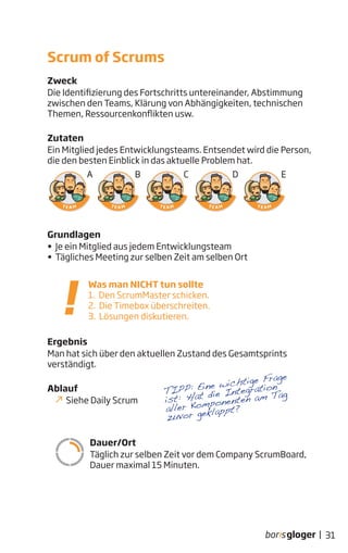 Zweck
Die Identifizierung des Fortschritts untereinander, Abstimmung
zwischen den Teams, Klärung von Abhängigkeiten, technischen
Themen, Ressourcenkonflikten usw.
Zutaten
Ein Mitglied jedes Entwicklungsteams. Entsendet wird die Person,
die den besten Einblick in das aktuelle Problem hat.
Grundlagen
• Je ein Mitglied aus jedem Entwicklungsteam
• Tägliches Meeting zur selben Zeit am selben Ort
Ergebnis
Man hat sich über den aktuellen Zustand des Gesamtsprints
verständigt.
Ablauf
Siehe Daily Scrum
Dauer/Ort
Täglich zur selben Zeit vor dem Company ScrumBoard,
Dauer maximal 15 Minuten.
Was man NICHT tun sollte
1. Den ScrumMaster schicken.
2. Die Timebox überschreiten.
3. Lösungen diskutieren.
Scrum of Scrums
31|
A B C D E
TIPP: Eine wichtige Frage
ist: Hat die Integration
aller Komponenten am Tag
zuvor geklappt?
 