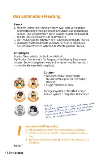 Zweck
1. Mit dem Estimation Meeting werden zwei Ziele verfolgt: Die
Teammitglieder lernen die Inhalte der Stories aus dem Backlog
kennen, und sie bekommen durch das kontinuierliche Einschät-
zen der Stories ein klares Bild des Produkts.
2. Die Teammitglieder schätzen den Funktionsumfang der Stories.
3. Durch das Aufteilen bereits vorhandener Stories oder durch
neue Ideen entstehen während des Meetings neue Stories.
Grundlagen
Nur das Team schätzt die Funktionalität ein.
Der Product Owner steht für Fragen zur Verfügung. Zusammen
mit dem Entwicklungsteam werden Stories in – aus Businesssicht
– sinnvolle, kleinere Teile gesplittet.
Zutaten
• Das vom Product Owner nach
Business Value priorisierte Product
Backlog
• Magic Estimation Cards
Farbiges Symbol = Pflichtteilnehmer
Graues Symbol = möglicher Teilnehmer
Ablauf
Das Estimation Meeting
Was man NICHT tun sollte
1. Arbeitsaufwand statt Funktionsumfang schätzen.
2. Der Product Owner schätzt oder moderiert das Mee-
ting.
3. Stories erst während des Sprint Planning Meeting #1
schätzen.
4 |
TIPP:
Probiere ebenfalls aus, mit mehreren
Product Ownern nach dem gleichen
Verfahren den Business Value von
Stories einzuschätzen.
 