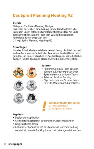 Zweck
Metapher für dieses Meeting: Design.
Das Team entwickelt eine Lösung für die Backlog Items, die
in diesem Sprint tatsächlich implementiert werden. Am Ende
dieses Meetings ist dem Team klar, WIE es die geplanten
Funktionalitäten umsetzen will.
( vgl. Sprint Planning Meeting #1)
Grundlagen
Nur das Entwicklerteam definiert eine Lösung. Architekten und
andere Personen außerhalb des Teams werden bei Bedarf ein-
geladen, um beratend zu helfen. Sie treffen aber keine Entschei-
dungen für das Team und bleiben Gäste bei diesem Meeting.
Zutaten
• Personen, die das Team beraten
können, z.B. Fachexperten oder
Spezialisten aus anderen Teams
• Selected Product Backlog
• Flipcharts, Marker, Schere, Leim,
Post-its, Whiteboard, Farbstifte ...
Ergebnis
• Design der Applikation
• Architekturdiagramme, Zeichnungen, Beschreibungen
• Einige notierte Tasks
• Anhand der Codebasis hat das Team eine klare Vorstellung
entwickelt, wie die Backlog Items konkret umgesetzt werden.
Was man NICHT tun sollte
1. Tasks schätzen
2. Aufgaben zuteilen
8 |
Das Sprint Planning Meeting #2
 