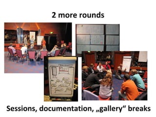 2 more rounds Sessions, documentation, „gallery“ breaks 
