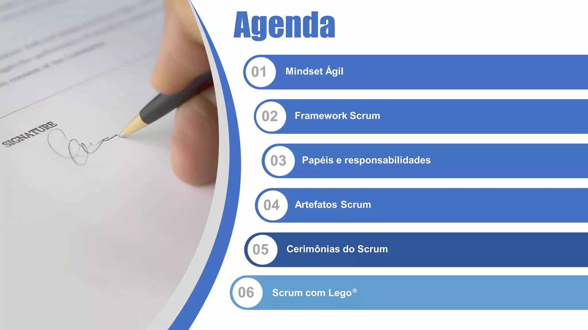 Agenda
01 Mindset Ágil
02 Framework Scrum
03 Papéis e responsabilidades
04 Artefatos Scrum
05 Cerimônias do Scrum
06 Scrum com Lego®
 