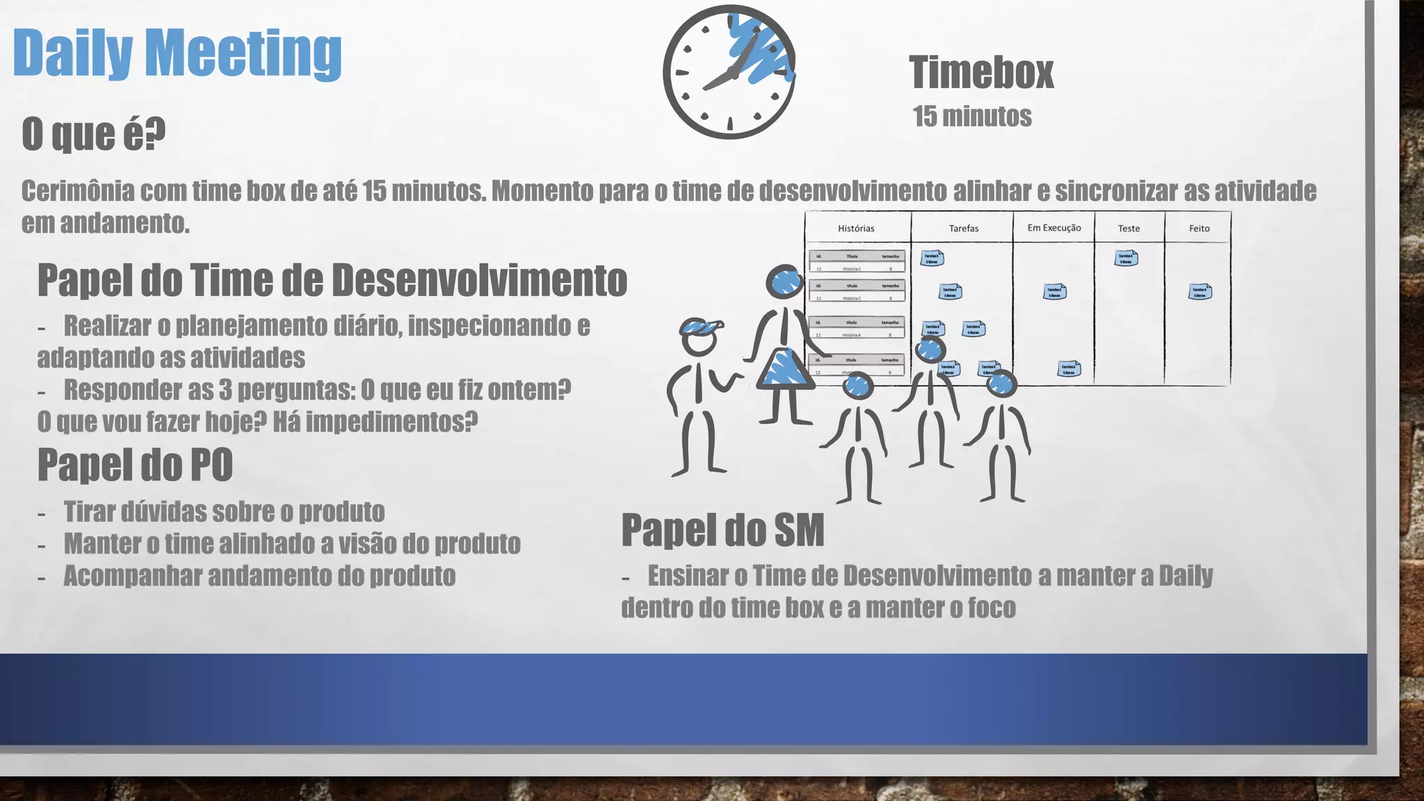 Daily Meeting
Cerimônia com time box de até 15 minutos. Momento para o time de desenvolvimento alinhar e sincronizar as atividade
em andamento.
O que é?
Papel do PO
- Tirar dúvidas sobre o produto
- Manter o time alinhado a visão do produto
- Acompanhar andamento do produto
Papel do SM
- Ensinar o Time de Desenvolvimento a manter a Daily
dentro do time box e a manter o foco
Papel do Time de Desenvolvimento
- Realizar o planejamento diário, inspecionando e
adaptando as atividades
- Responder as 3 perguntas: O que eu fiz ontem?
O que vou fazer hoje? Há impedimentos?
Timebox
15 minutos
 