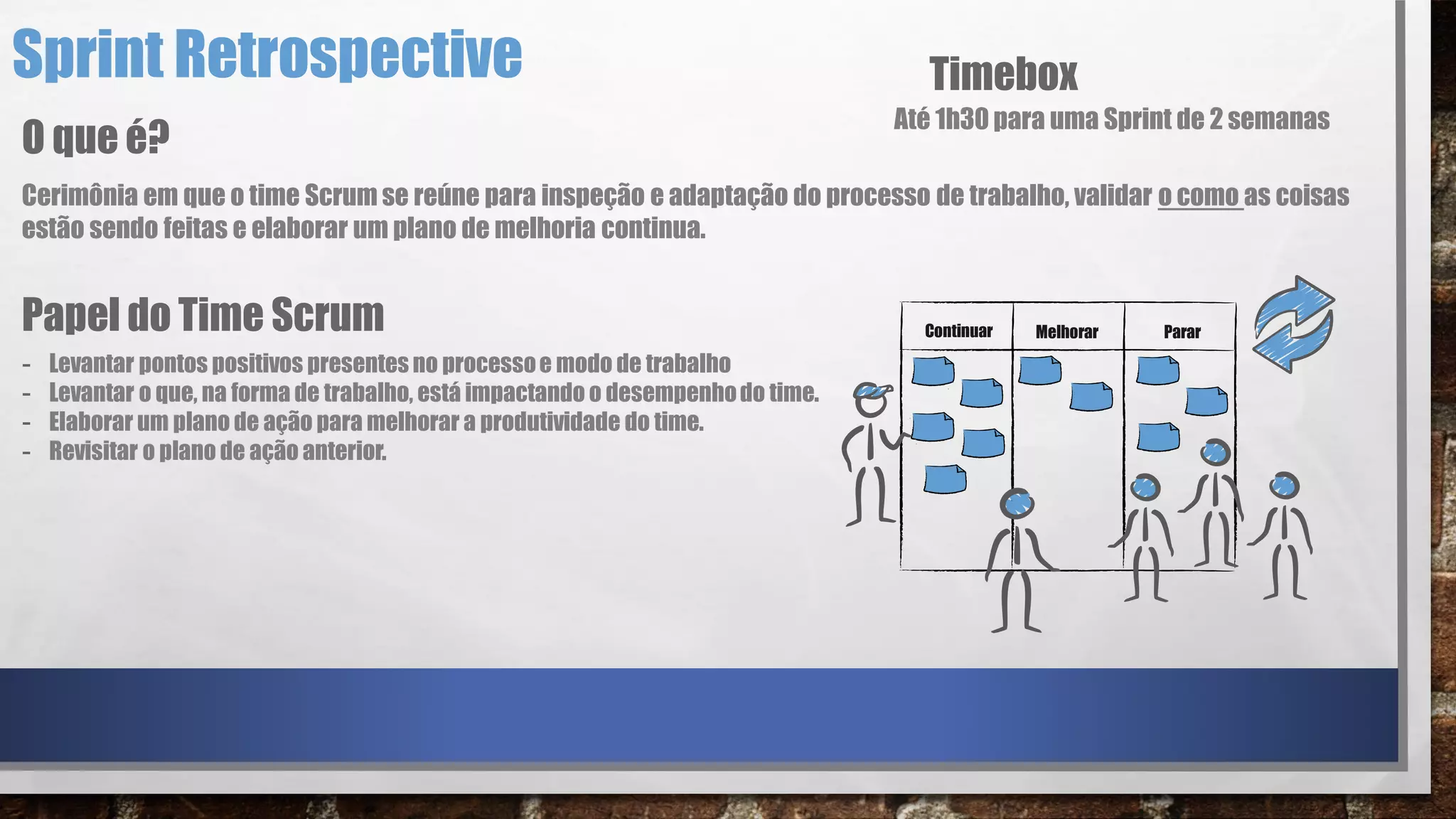 Sprint Retrospective
Cerimônia em que o time Scrum se reúne para inspeção e adaptação do processo de trabalho, validar o como as coisas
estão sendo feitas e elaborar um plano de melhoria continua.
O que é?
Papel do Time Scrum
- Levantar pontos positivos presentes no processoe modo de trabalho
- Levantar o que, na forma de trabalho, está impactando o desempenhodo time.
- Elaborar um plano de ação para melhorar a produtividade do time.
- Revisitar o plano de ação anterior.
PararMelhorarContinuar
Timebox
Até 1h30 para uma Sprint de 2 semanas
 