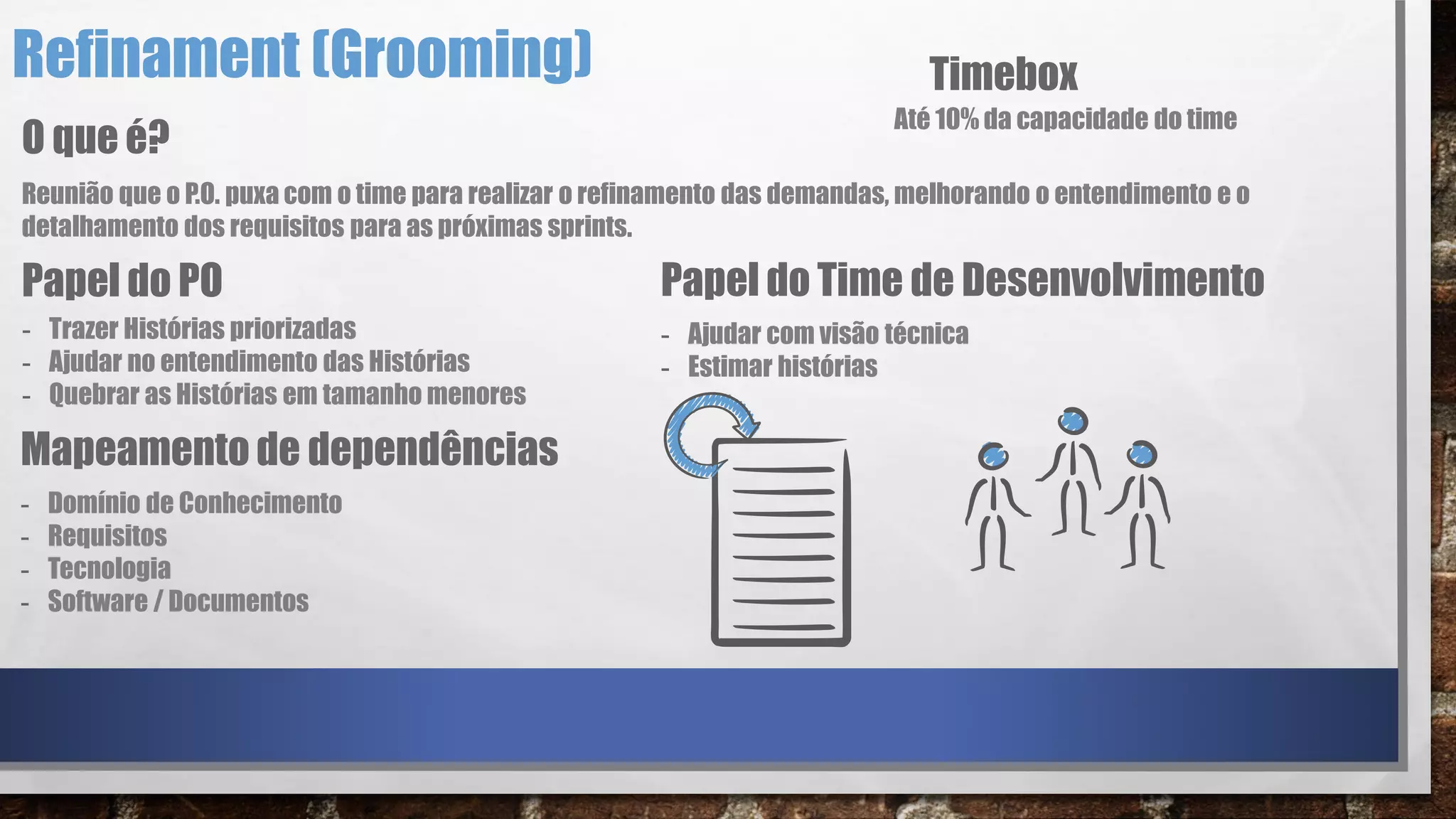 Refinament (Grooming)
Reunião que o P.O. puxa com o time para realizar o refinamento das demandas, melhorando o entendimento e o
detalhamento dos requisitos para as próximas sprints.
O que é?
- Trazer Histórias priorizadas
- Ajudar no entendimento das Histórias
- Quebrar as Histórias em tamanho menores
Papel do Time de Desenvolvimento
- Ajudar com visão técnica
- Estimar histórias
Papel do PO
Mapeamento de dependências
- Domínio de Conhecimento
- Requisitos
- Tecnologia
- Software / Documentos
Timebox
Até 10% da capacidade do time
 