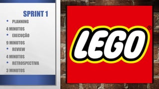 SPRINT 1
• PLANNING
4 MINUTOS
• EXECUÇÃO
9 MINUTOS
• REVIEW
4 MINUTOS
• RETROSPECTIVA
3 MINUTOS
 