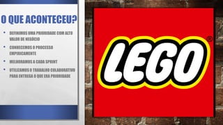 O QUE ACONTECEU?
• DEFINIMOSUMA PRIORIDADE COM ALTO
VALOR DE NEGÓCIO
• CONHECEMOS O PROCESSO
EMPIRICAMENTE
• MELHORAMOS A CADA SPRINT
• UTILIZAMOSO TRABALHO COLABORATIVO
PARA ENTREGA O QUE ERA PRIORIDADE
 