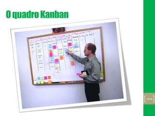 OquadroKanban
19/28
 