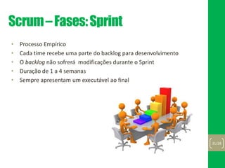 Scrum–Fases:Sprint
• Processo Empírico
• Cada time recebe uma parte do backlog para desenvolvimento
• O backlog não sofrerá modificações durante o Sprint
• Duração de 1 a 4 semanas
• Sempre apresentam um executável ao final
21/28
 