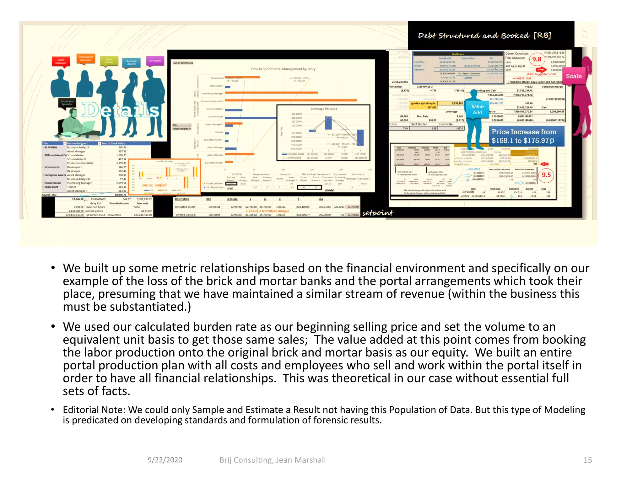• We built up some metric relationships based on the financial environment and specifically on our
example of the loss of the brick and mortar banks and the portal arrangements which took their
place, presuming that we have maintained a similar stream of revenue (within the business this
must be substantiated.)
• We used our calculated burden rate as our beginning selling price and set the volume to an
equivalent unit basis to get those same sales; The value added at this point comes from booking
the labor production onto the original brick and mortar basis as our equity. We built an entire
portal production plan with all costs and employees who sell and work within the portal itself in
order to have all financial relationships. This was theoretical in our case without essential full
sets of facts.
• Editorial Note: We could only Sample and Estimate a Result not having this Population of Data. But this type of Modeling
is predicated on developing standards and formulation of forensic results.
9/22/2020 Brij Consulting, Jean Marshall 15
 