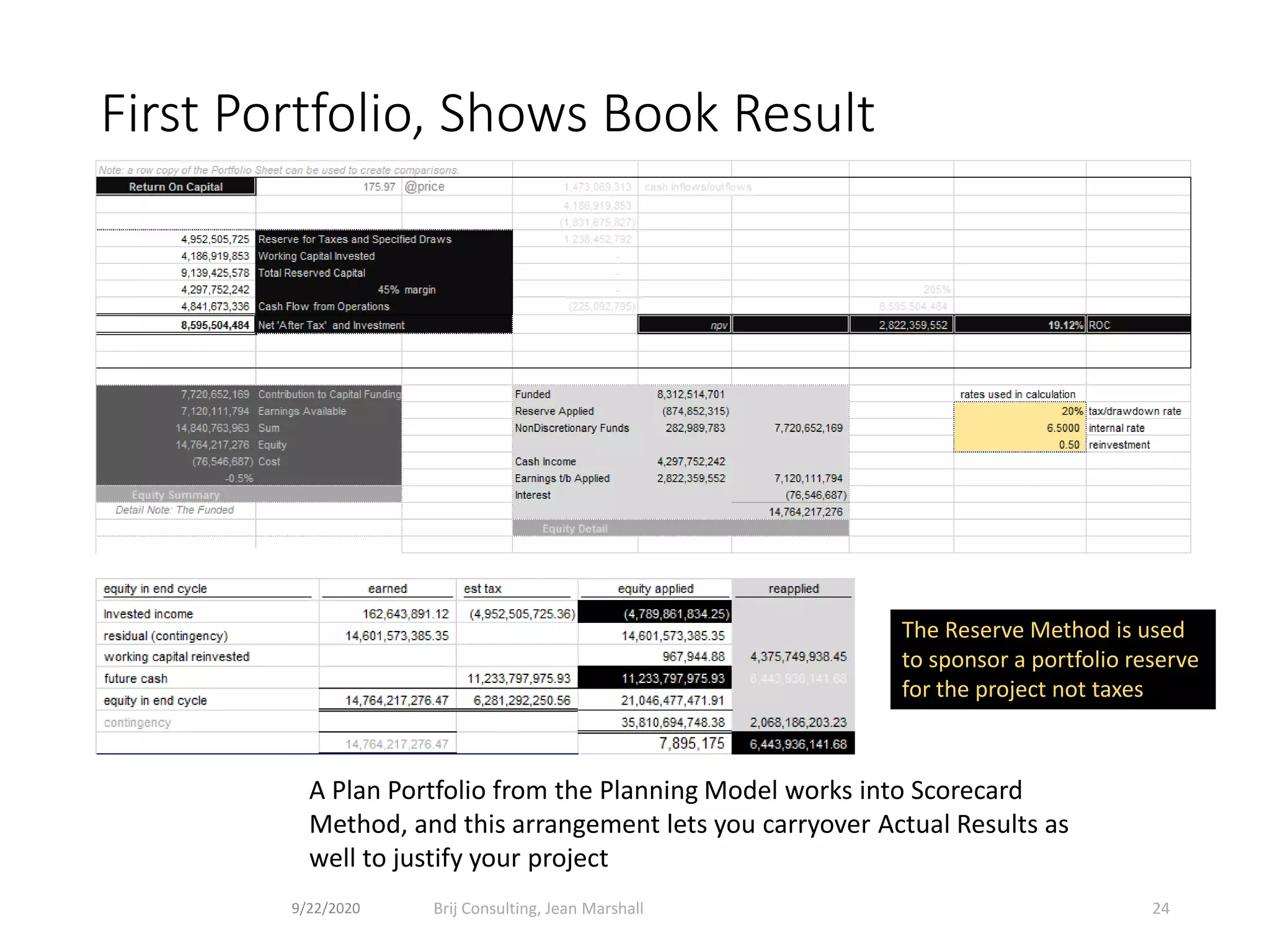 First Portfolio, Shows Book Result
A Plan Portfolio from the Planning Model works into Scorecard
Method, and this arrangement lets you carryover Actual Results as
well to justify your project
The Reserve Method is used
to sponsor a portfolio reserve
for the project not taxes
9/22/2020 Brij Consulting, Jean Marshall 24
 