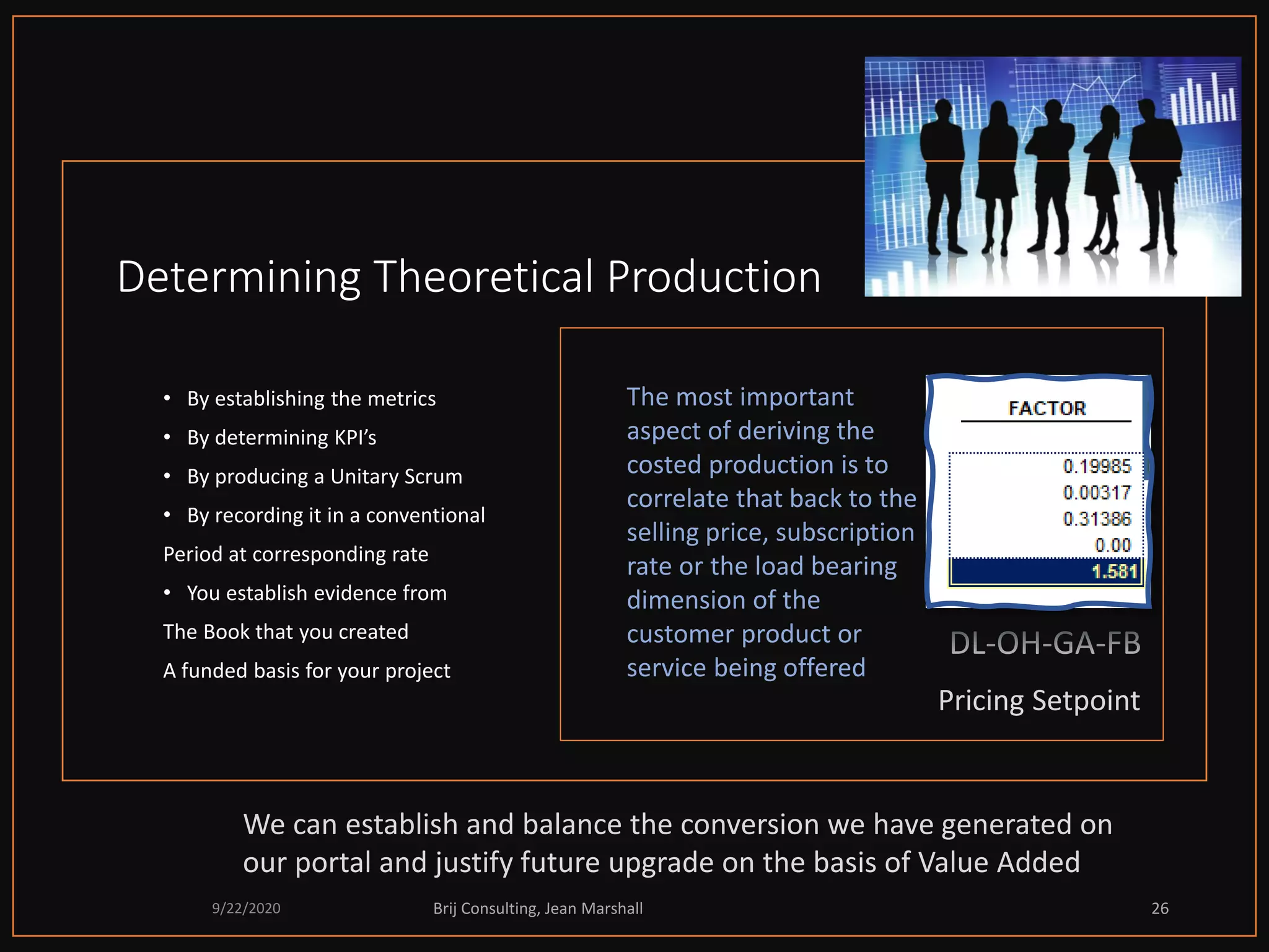 Determining Theoretical Production
• By establishing the metrics
• By determining KPI’s
• By producing a Unitary Scrum
• By recording it in a conventional
Period at corresponding rate
• You establish evidence from
The Book that you created
A funded basis for your project
We can establish and balance the conversion we have generated on
our portal and justify future upgrade on the basis of Value Added
The most important
aspect of deriving the
costed production is to
correlate that back to the
selling price, subscription
rate or the load bearing
dimension of the
customer product or
service being offered
Pricing Setpoint
9/22/2020 Brij Consulting, Jean Marshall 26
 