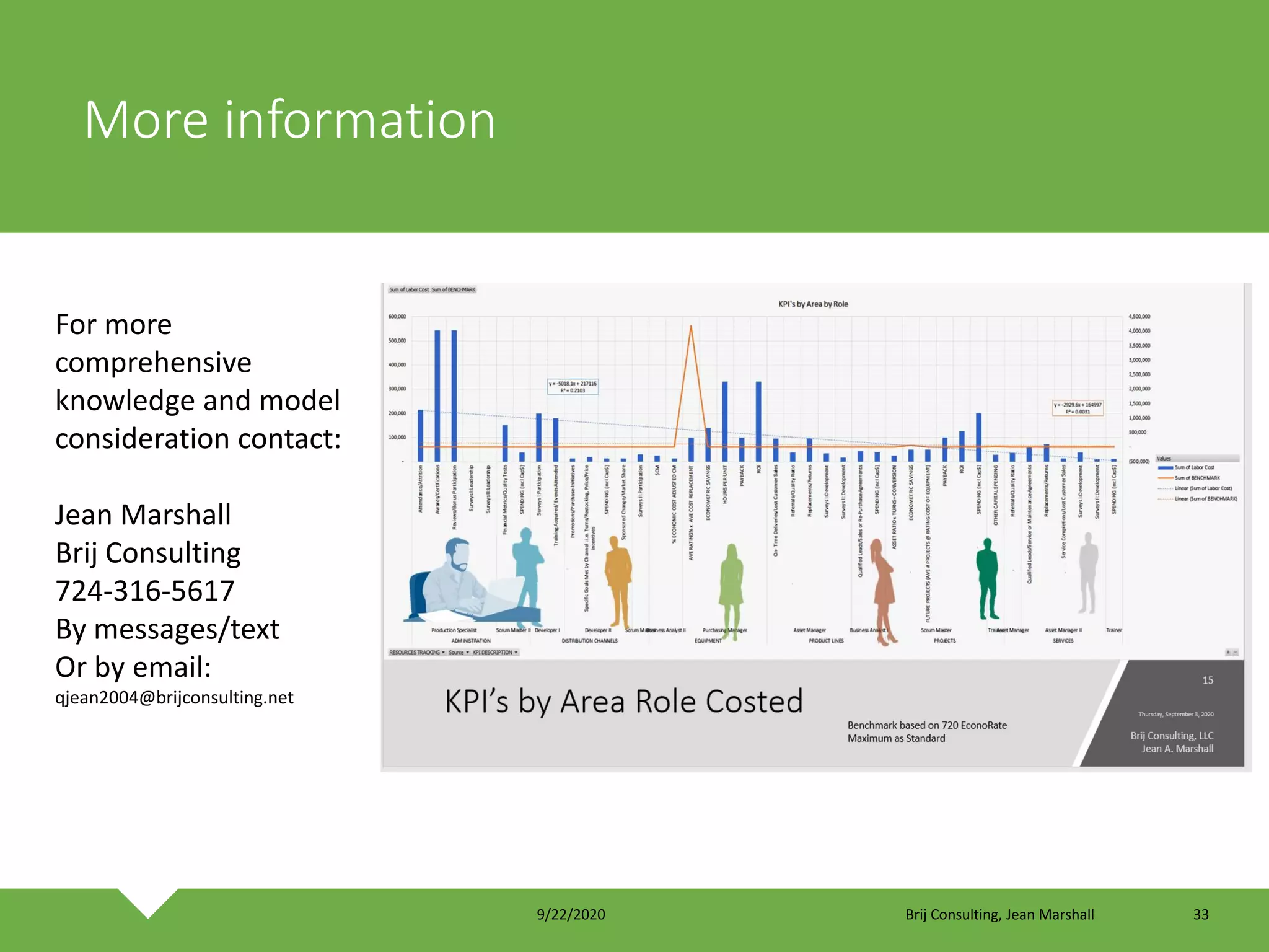 More information
For more
comprehensive
knowledge and model
consideration contact:
Jean Marshall
Brij Consulting
724-316-5617
By messages/text
Or by email:
qjean2004@brijconsulting.net
9/22/2020 Brij Consulting, Jean Marshall 33
 