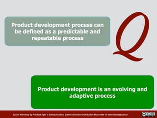 Scrum Workshop by Practical Agile is licensed under a Creative Commons Attribution-ShareAlike 4.0 International License.
QProduct development process can
be defined as a predictable and
repeatable process
Product development is an evolving and
adaptive process
 