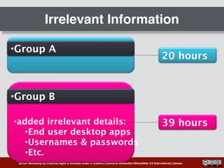 Scrum Workshop by Practical Agile is licensed under a Creative Commons Attribution-ShareAlike 4.0 International License.
Irrelevant Information
•Group A
•added irrelevant details:
•End user desktop apps
•Usernames & passwords
•Etc.
•Group B
39 hours
20 hours
 