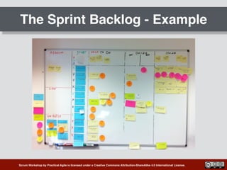 Scrum Workshop by Practical Agile is licensed under a Creative Commons Attribution-ShareAlike 4.0 International License.
The Sprint Backlog - Example
 