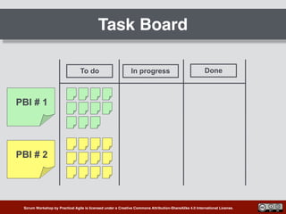 Scrum Workshop by Practical Agile is licensed under a Creative Commons Attribution-ShareAlike 4.0 International License.
Task Board
To do In progress Done
PBI # 1
PBI # 2
 