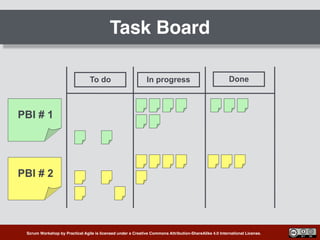 Scrum Workshop by Practical Agile is licensed under a Creative Commons Attribution-ShareAlike 4.0 International License.
Task Board
To do In progress Done
PBI # 1
PBI # 2
 
