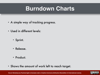 Scrum Workshop by Practical Agile is licensed under a Creative Commons Attribution-ShareAlike 4.0 International License.
Burndown Charts
• A simple way of tracking progress.
• Used in different levels:
• Sprint.
• Release.
• Product.
• Shows the amount of work left to reach target.
 