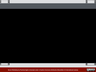 Scrum Workshop by Practical Agile is licensed under a Creative Commons Attribution-ShareAlike 4.0 International License.
 